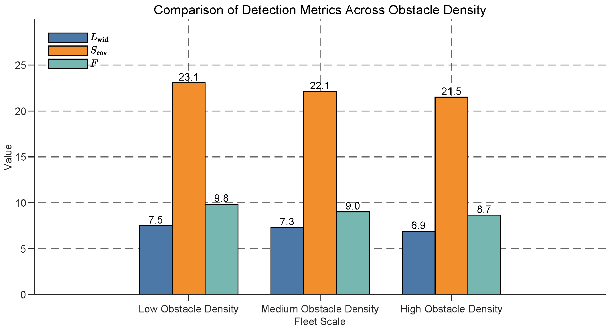 Sensors 25 03179 g010