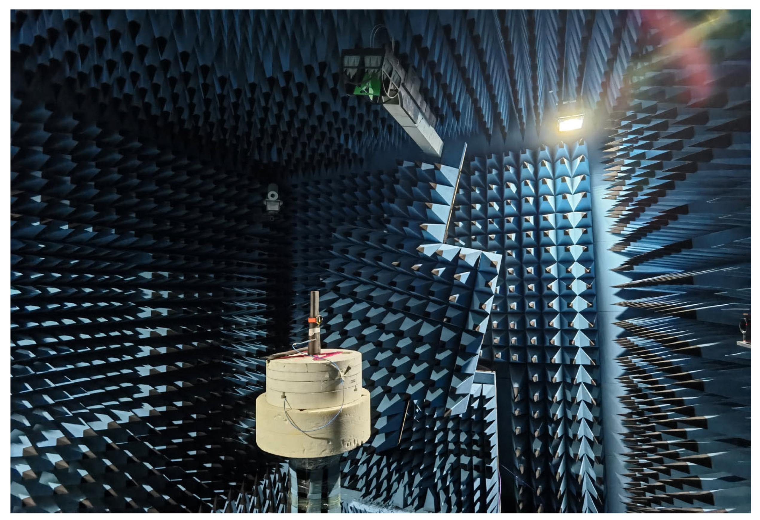 Sensors 25 03185 g003