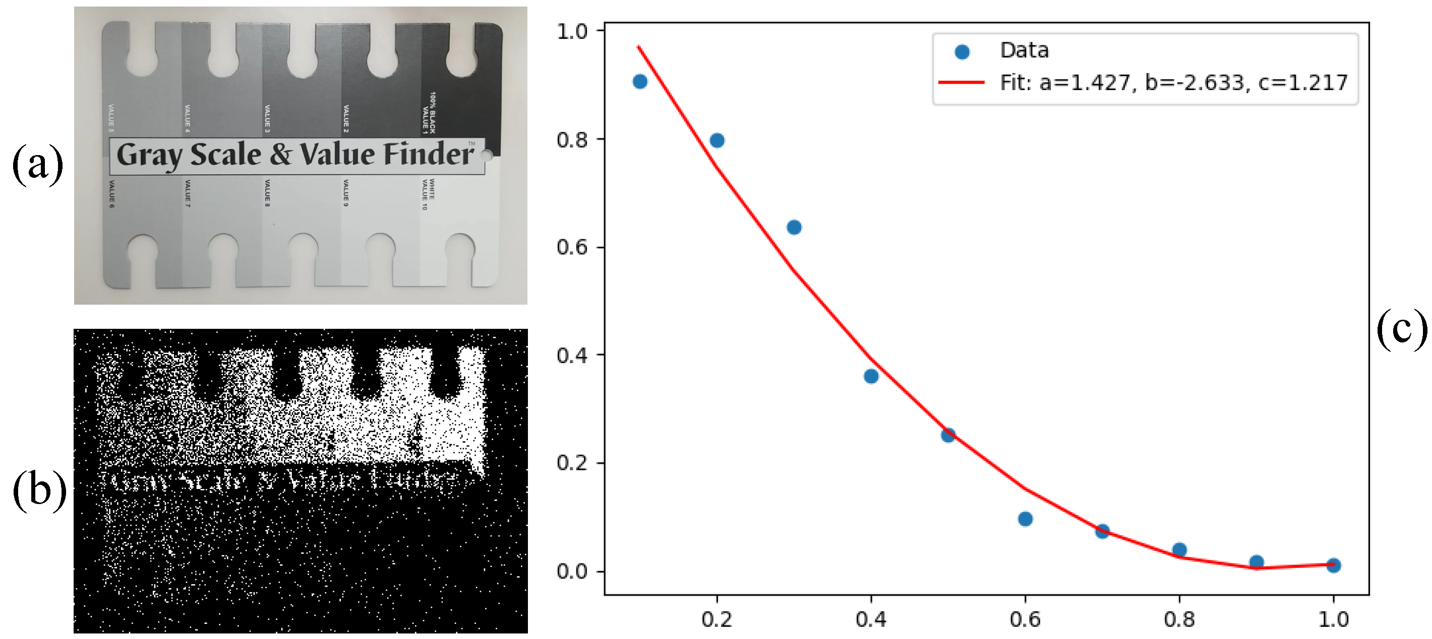 Sensors 25 03186 g001