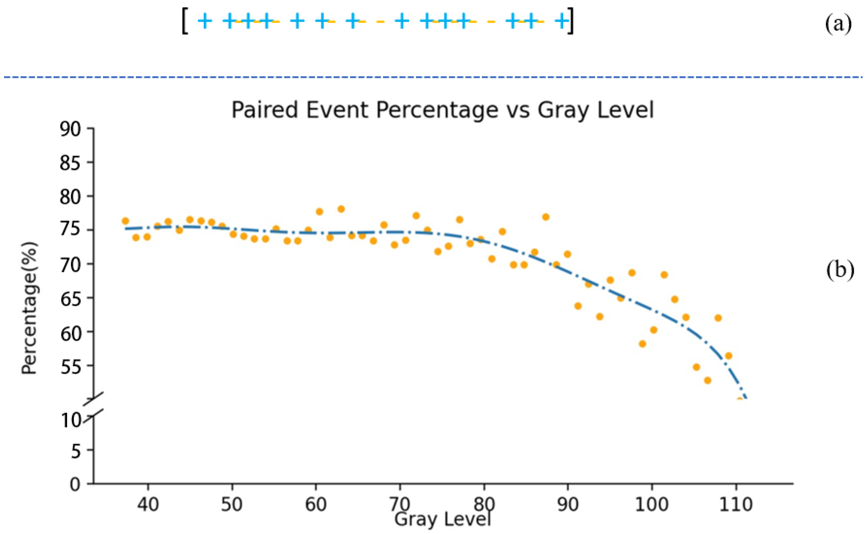 Sensors 25 03186 g002