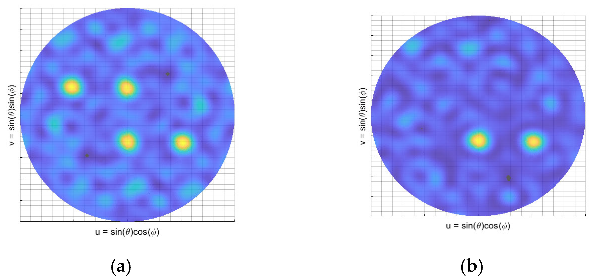 Sensors 25 03190 g004
