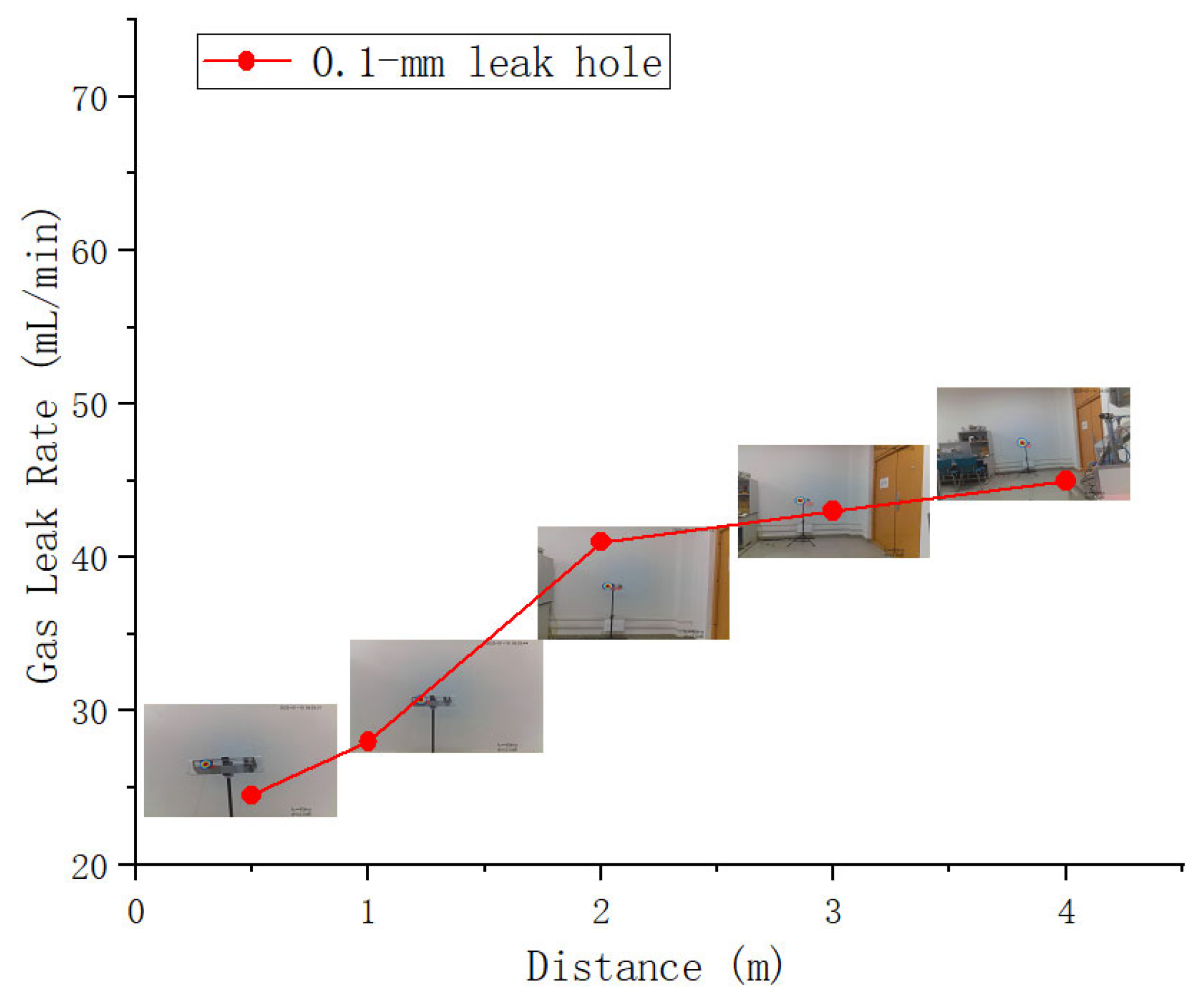 Sensors 25 03190 g012