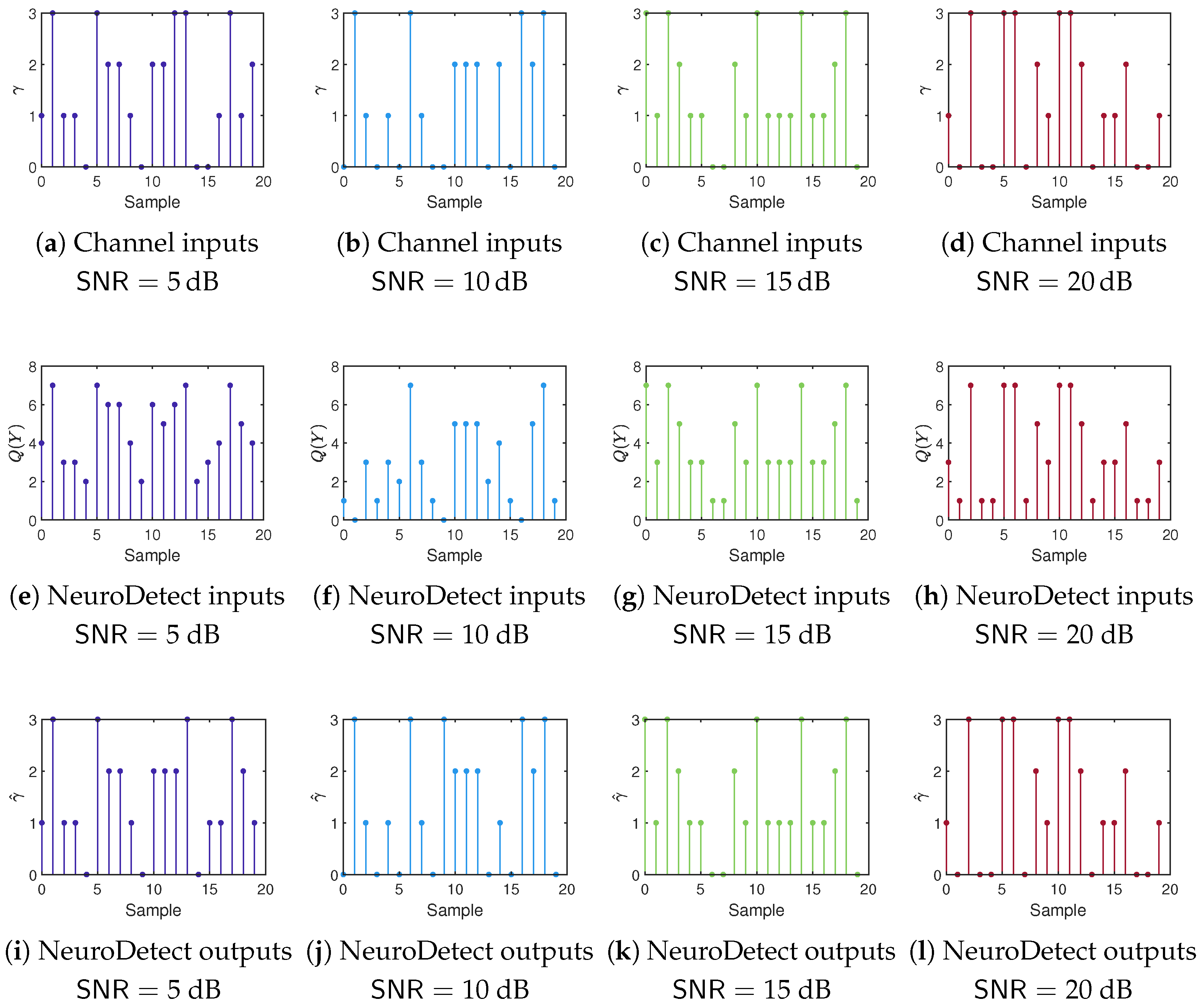Sensors 25 03192 g005