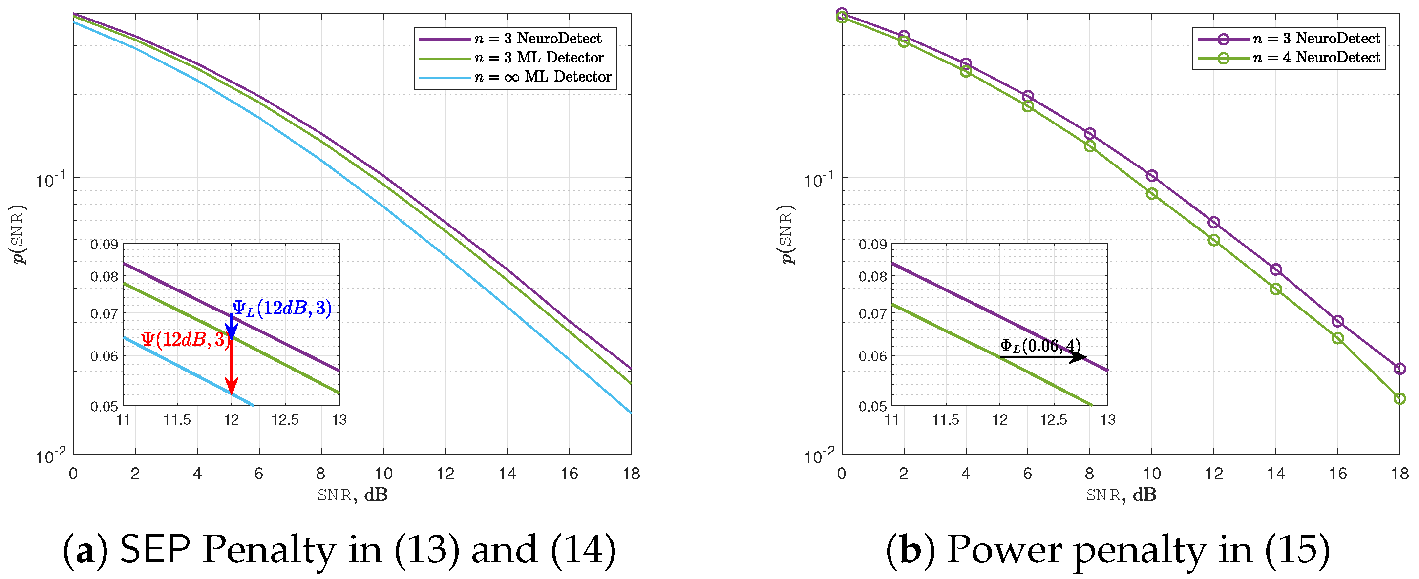 Sensors 25 03192 g009