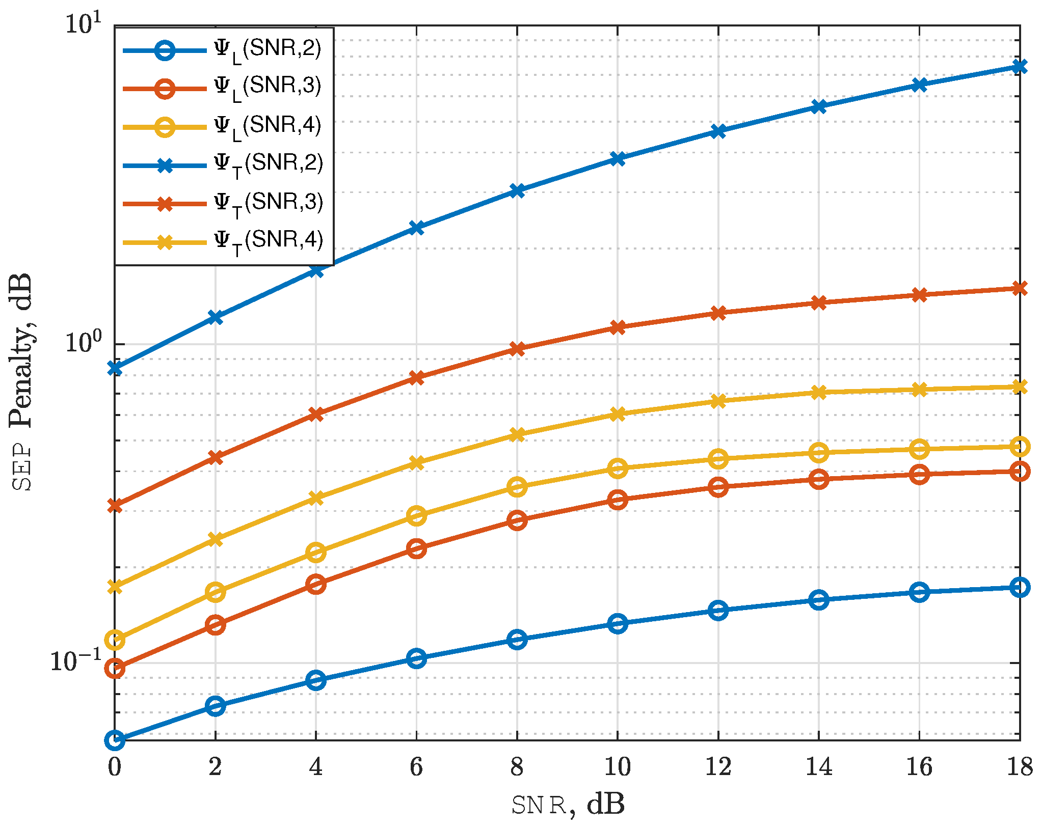 Sensors 25 03192 g010