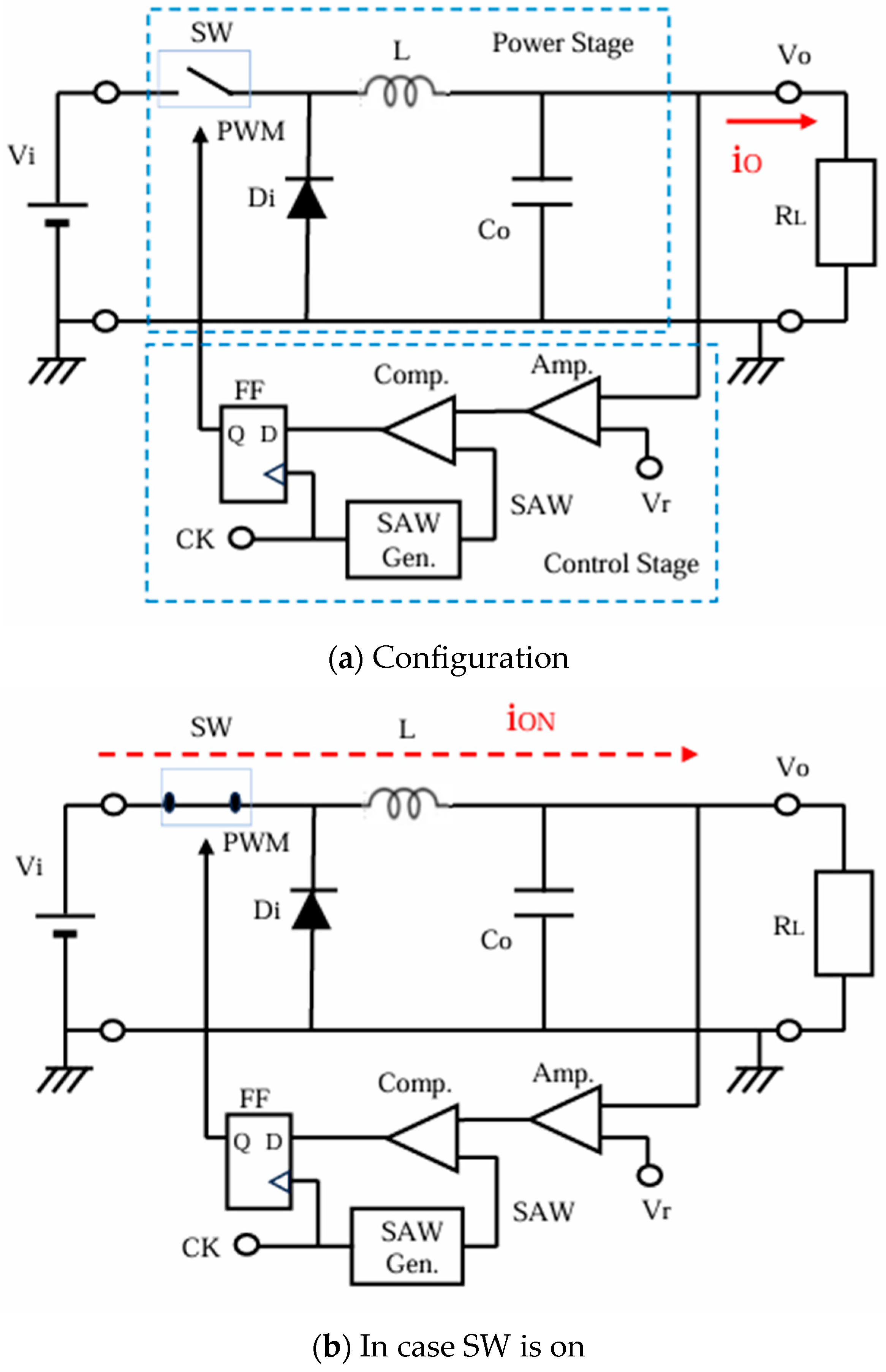Sensors 25 03196 g001a
