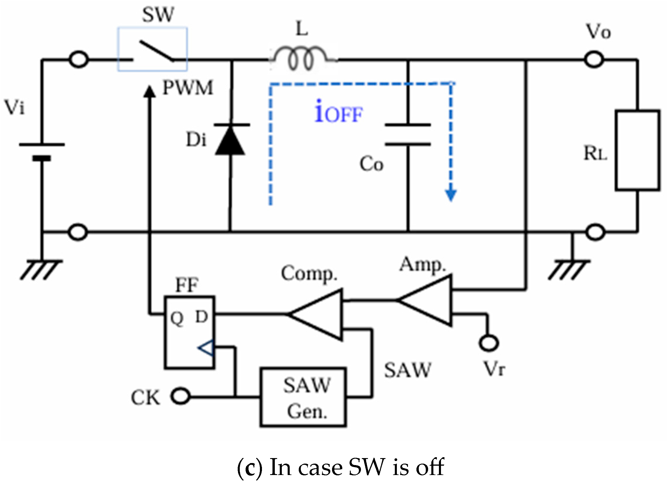 Sensors 25 03196 g001b