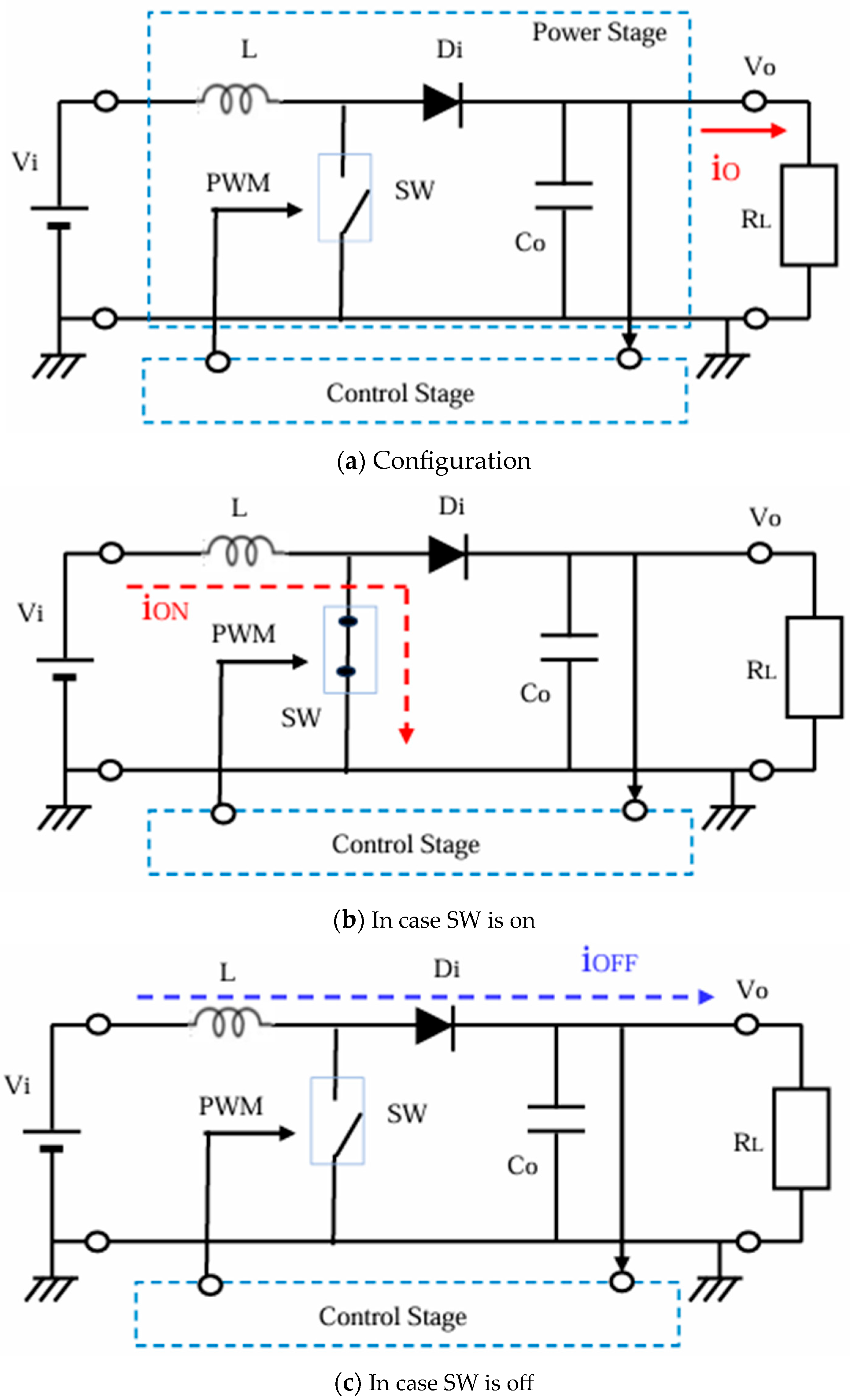 Sensors 25 03196 g003