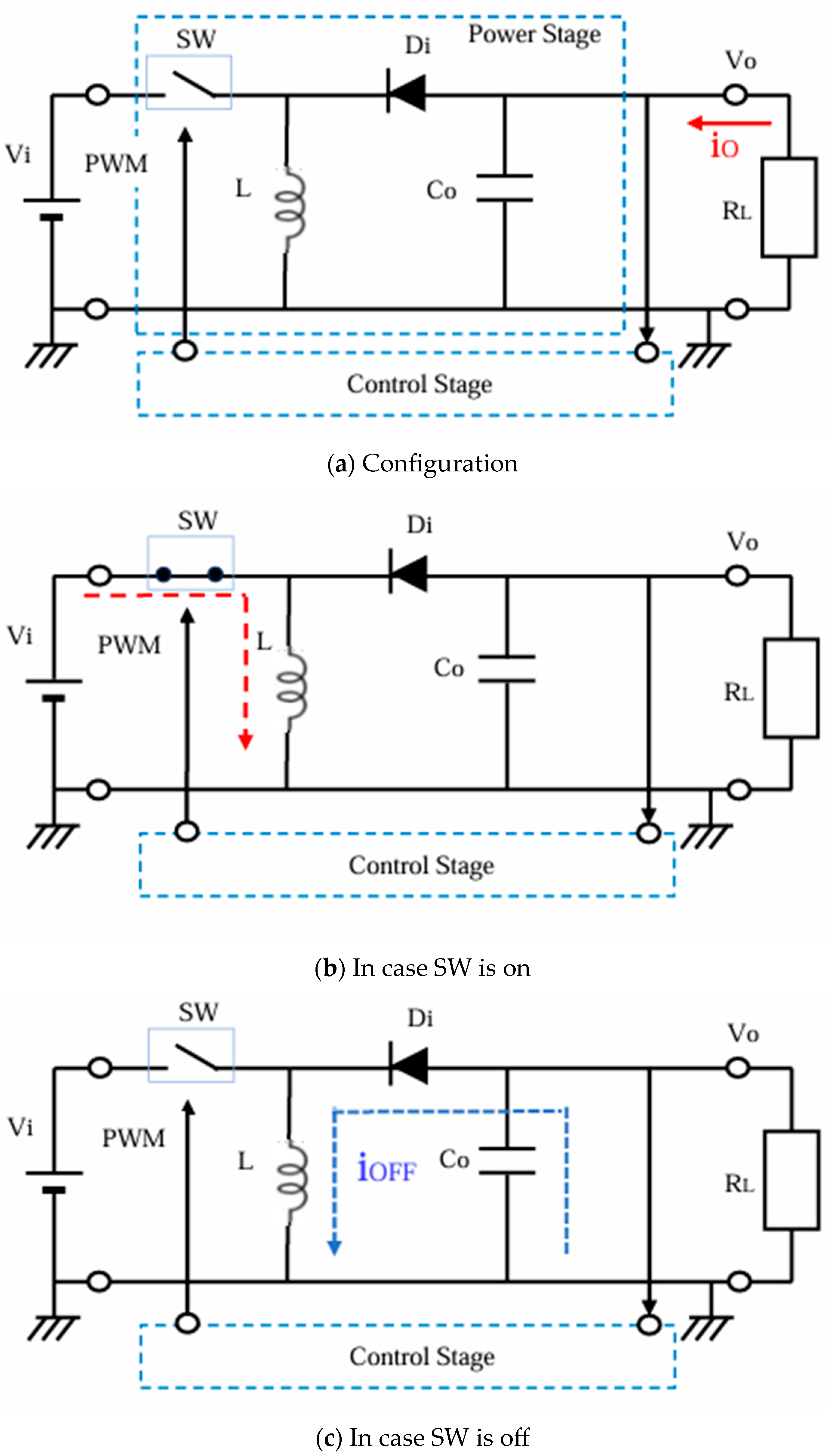 Sensors 25 03196 g004