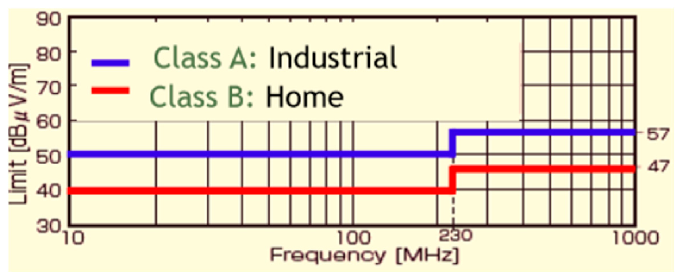 Sensors 25 03196 g005