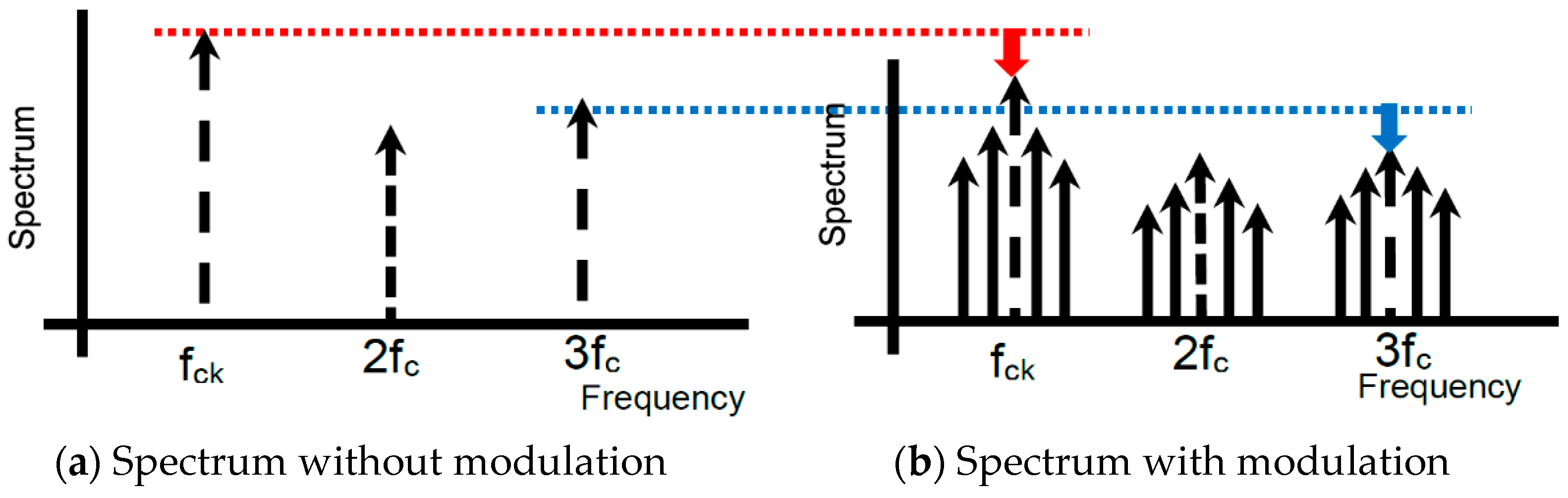 Sensors 25 03196 g009