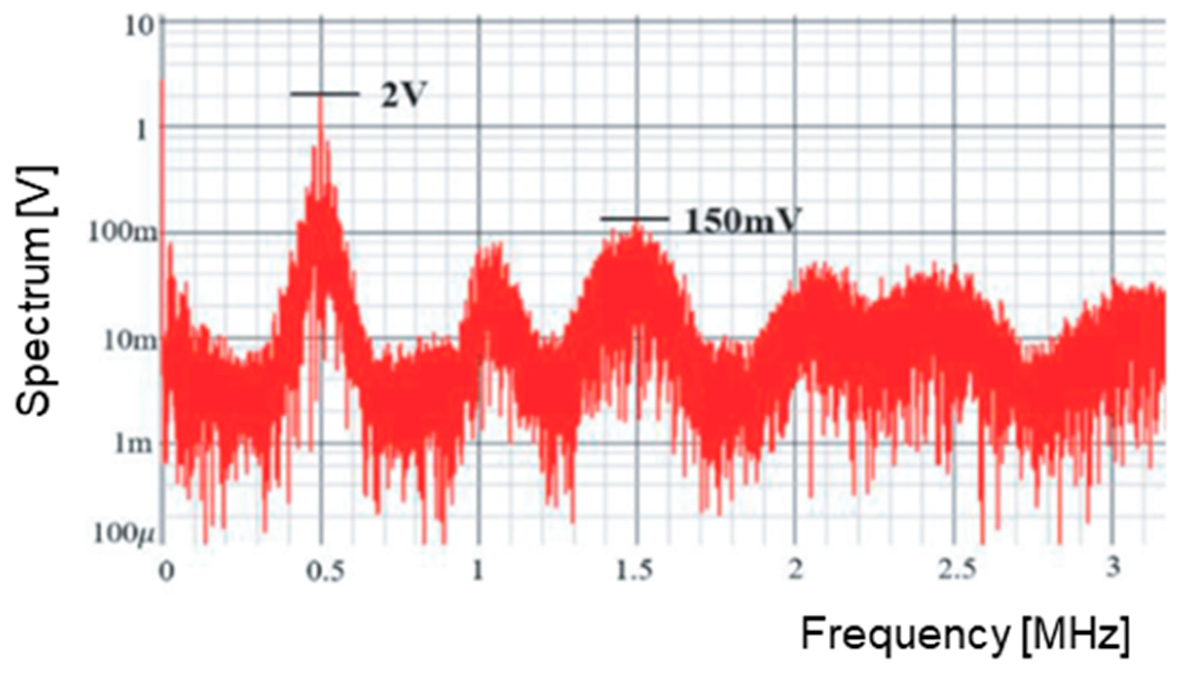 Sensors 25 03196 g011