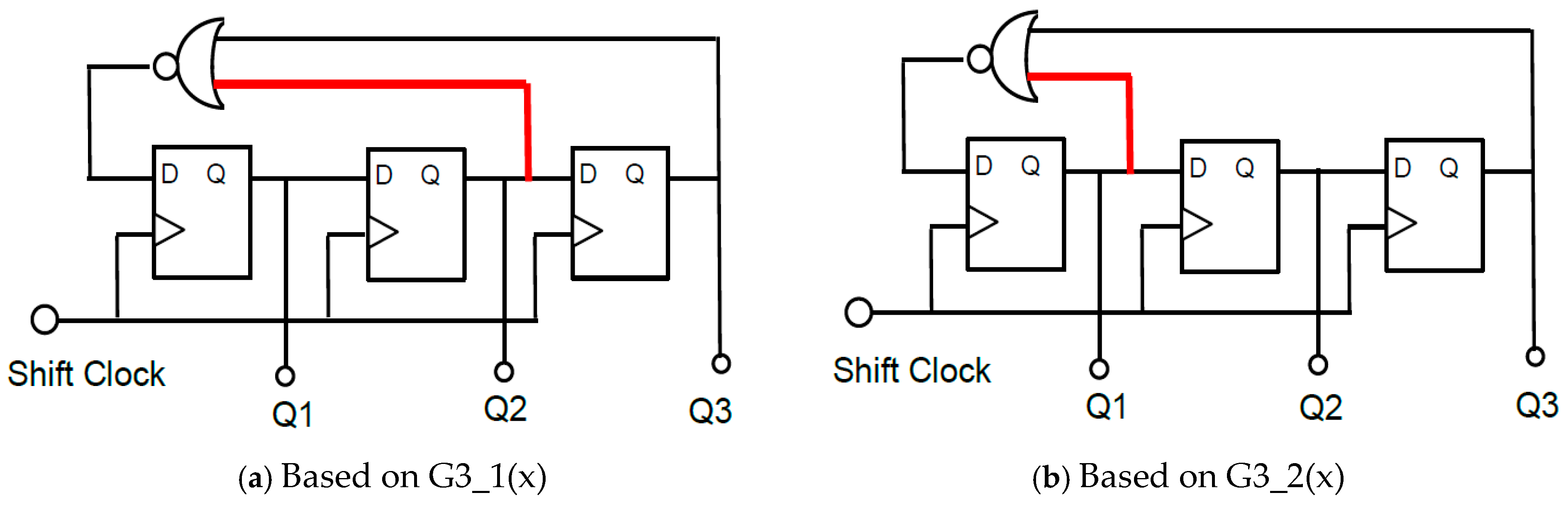 Sensors 25 03196 g012