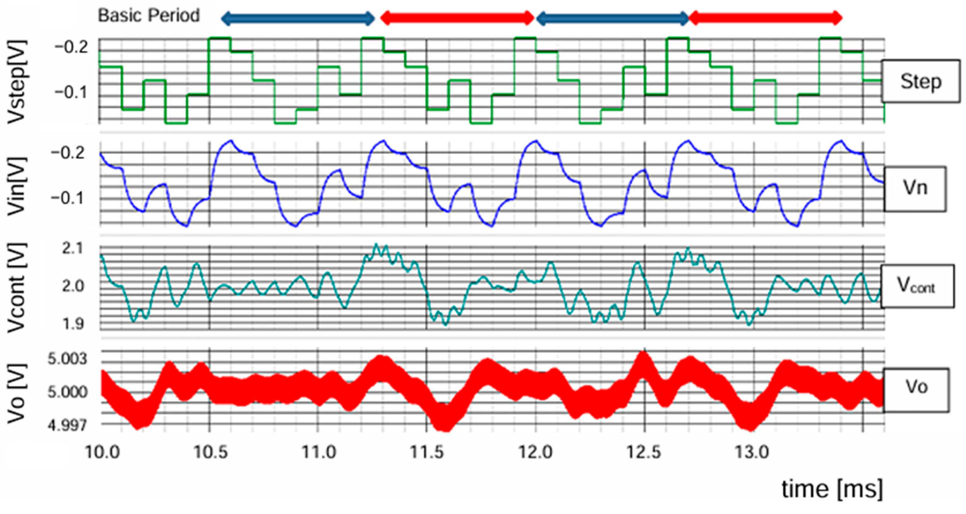 Sensors 25 03196 g016
