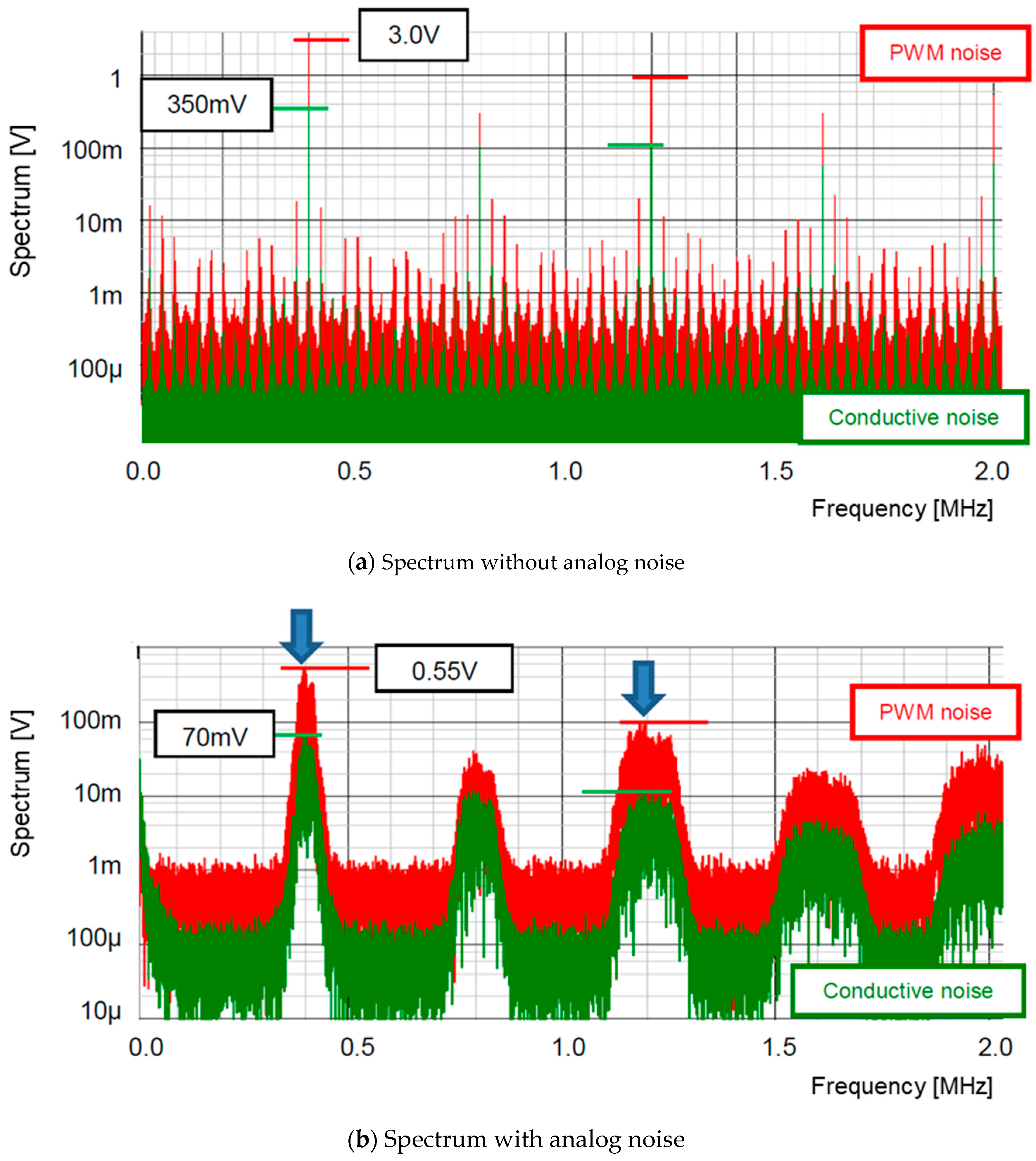Sensors 25 03196 g017