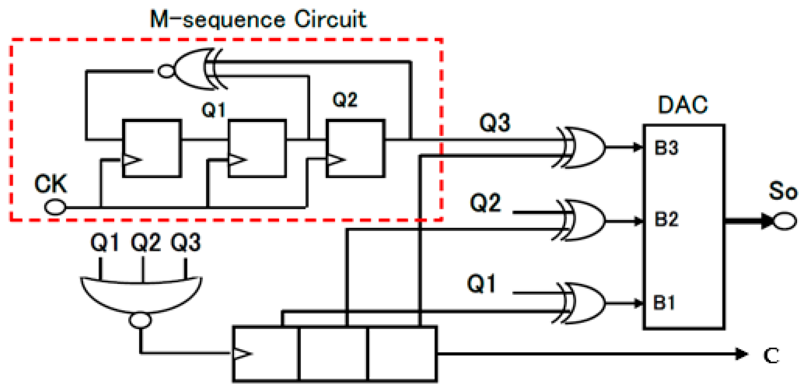 Sensors 25 03196 g018