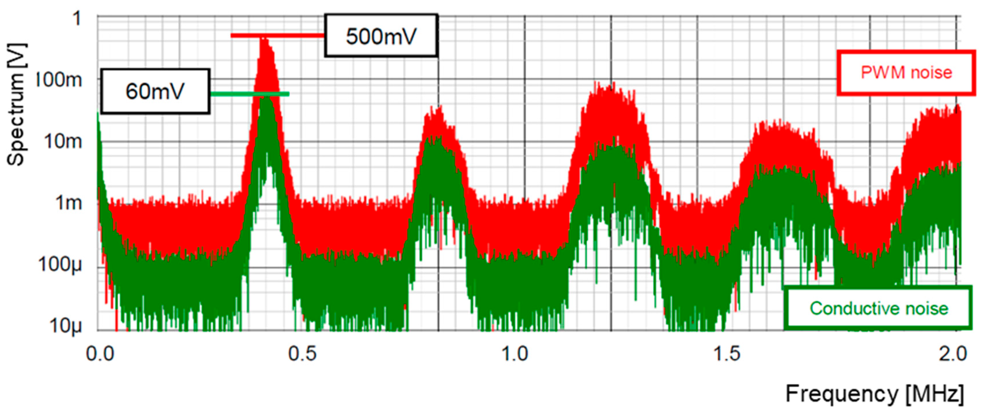 Sensors 25 03196 g021