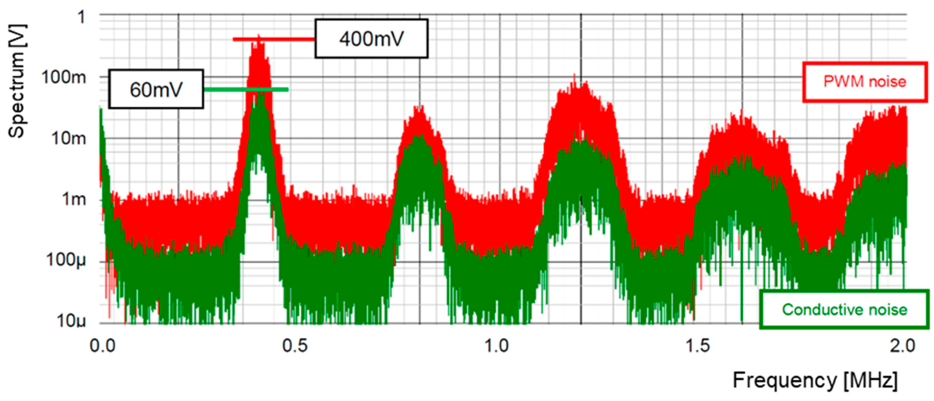 Sensors 25 03196 g023