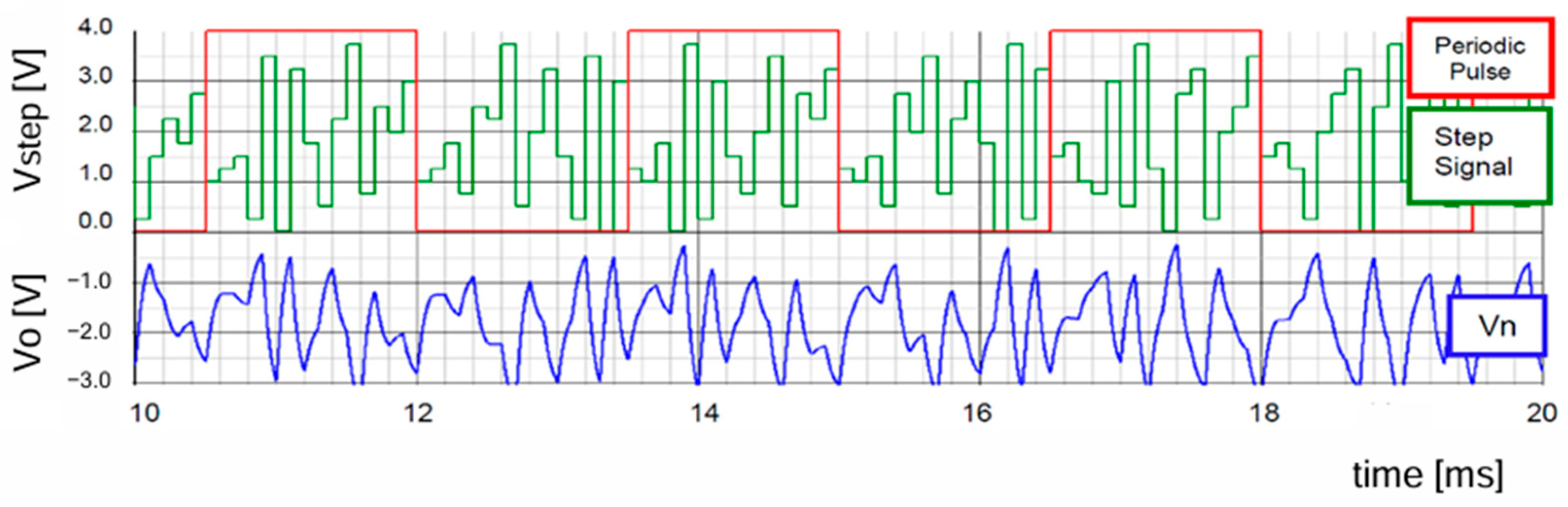 Sensors 25 03196 g024