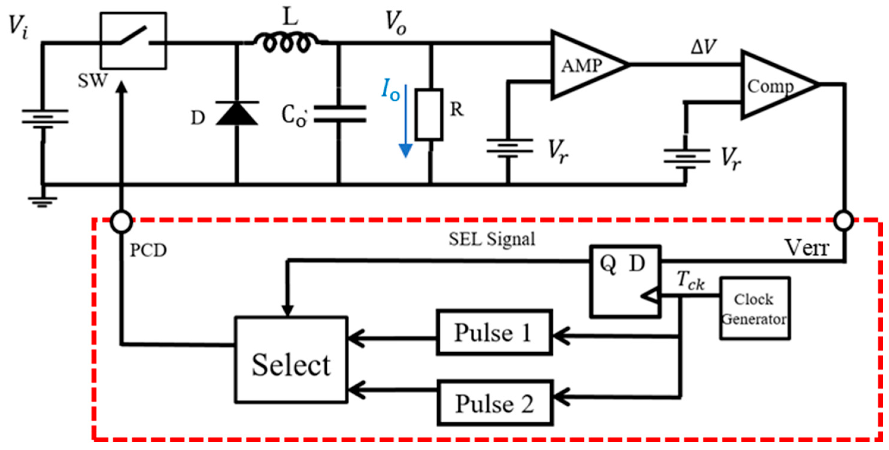 Sensors 25 03196 g026