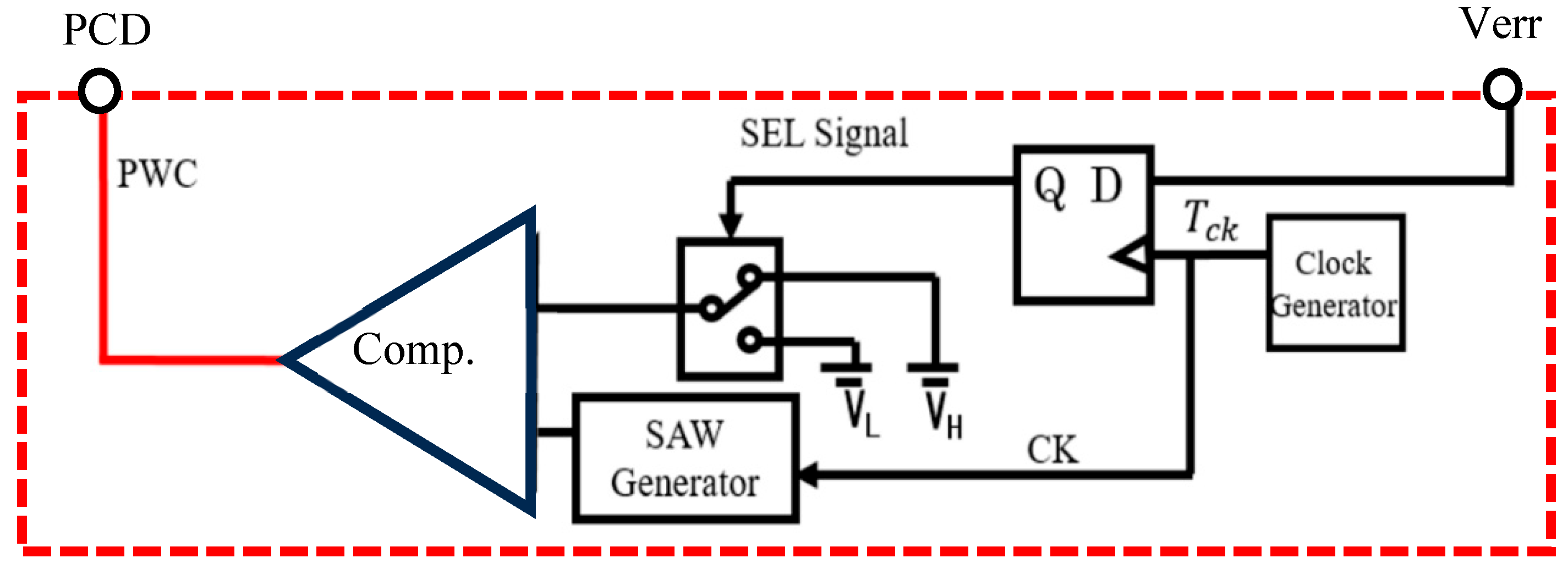 Sensors 25 03196 g027