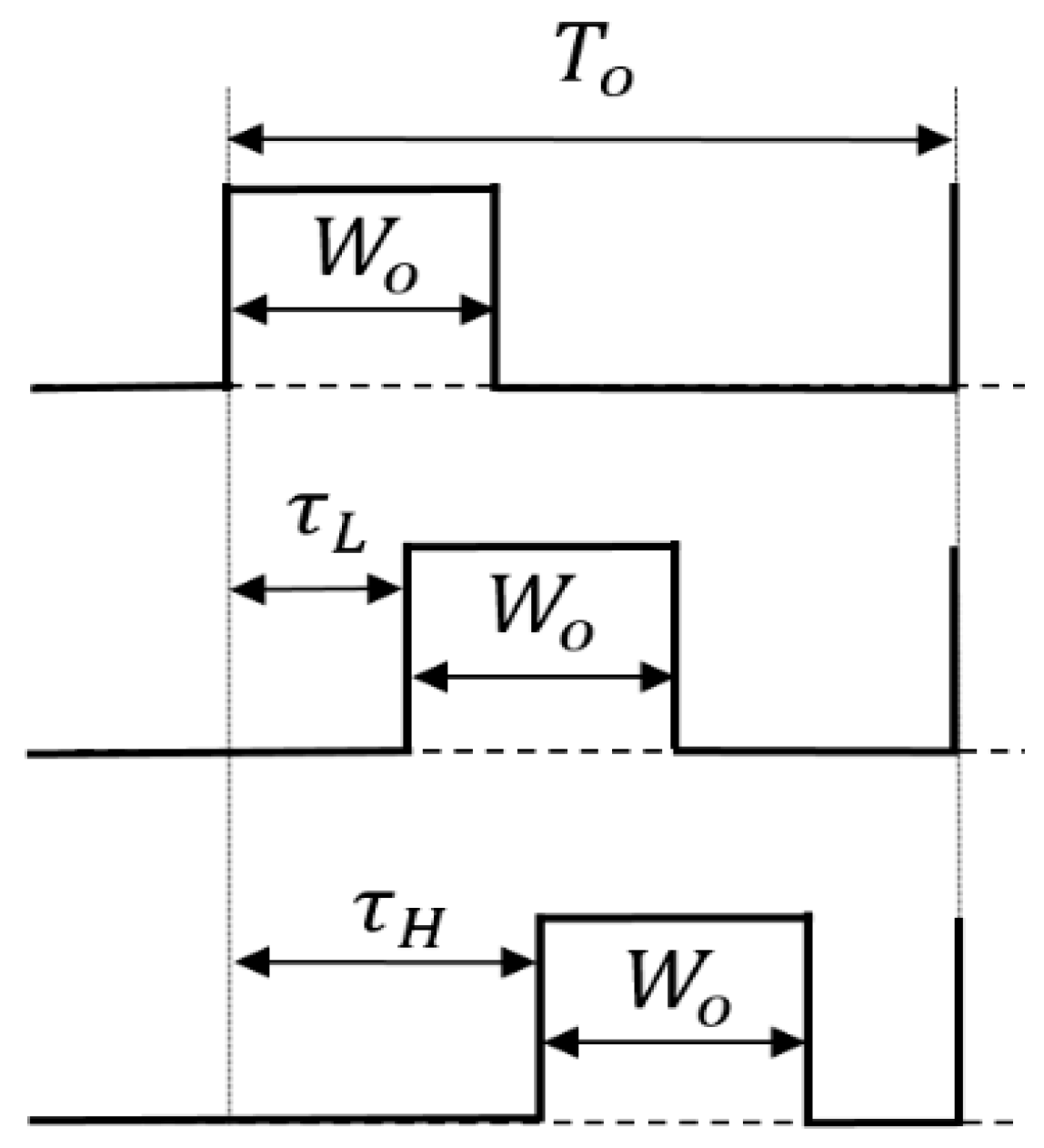 Sensors 25 03196 g032
