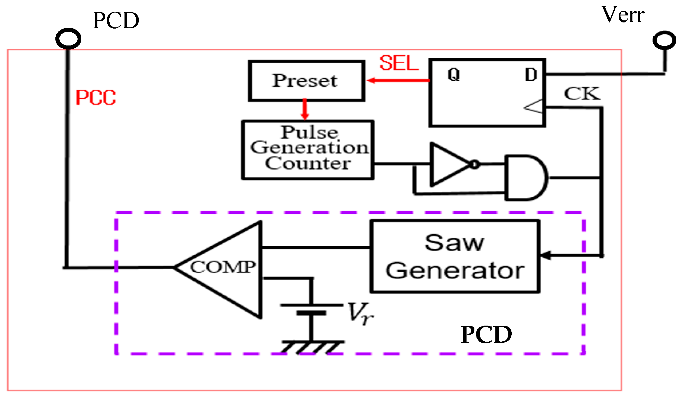 Sensors 25 03196 g033