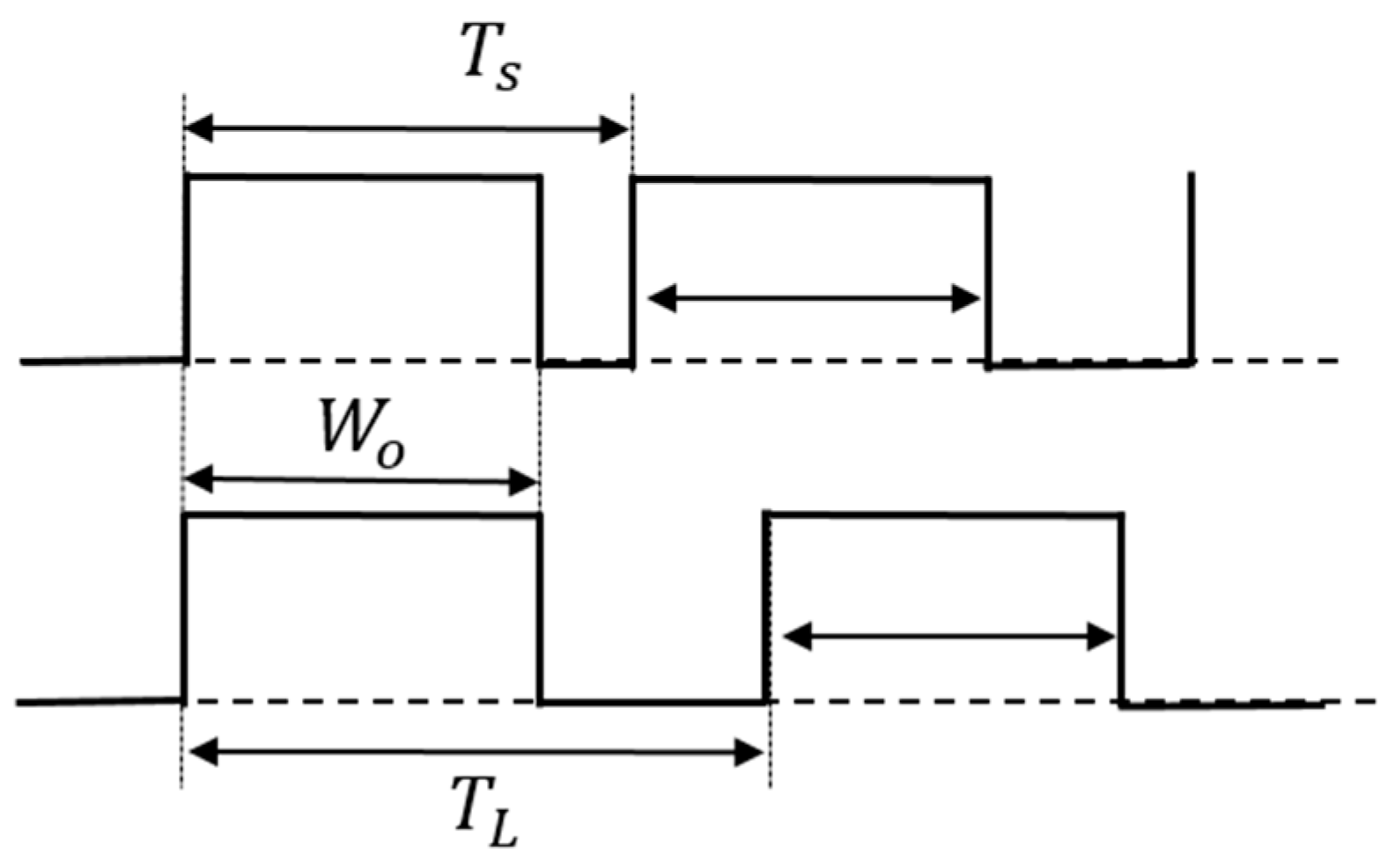 Sensors 25 03196 g034