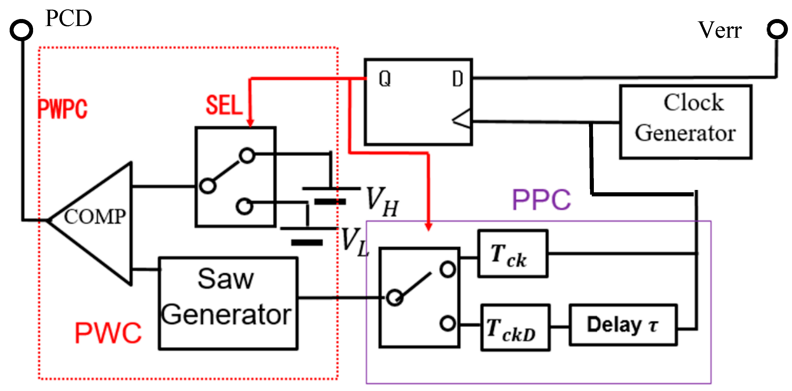 Sensors 25 03196 g038