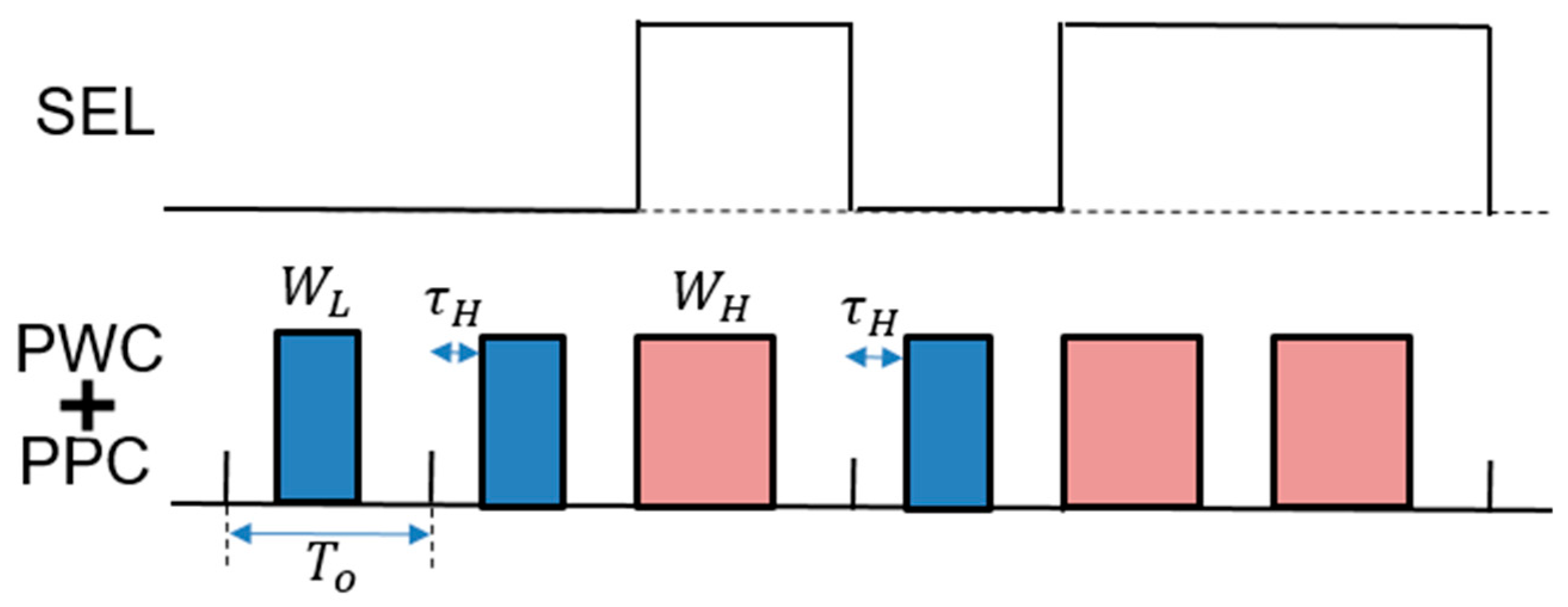 Sensors 25 03196 g039