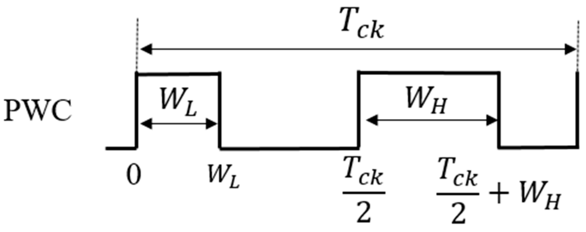 Sensors 25 03196 g041