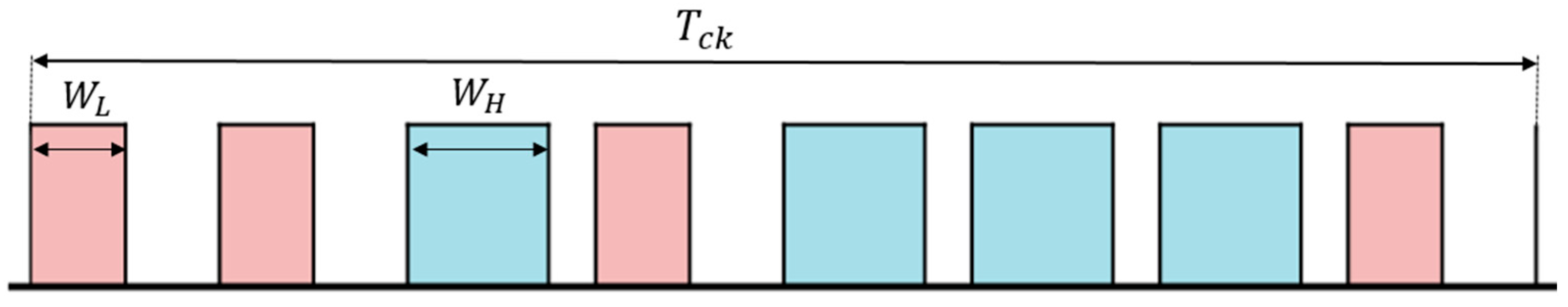 Sensors 25 03196 g042