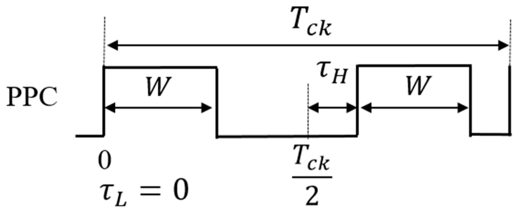 Sensors 25 03196 g044