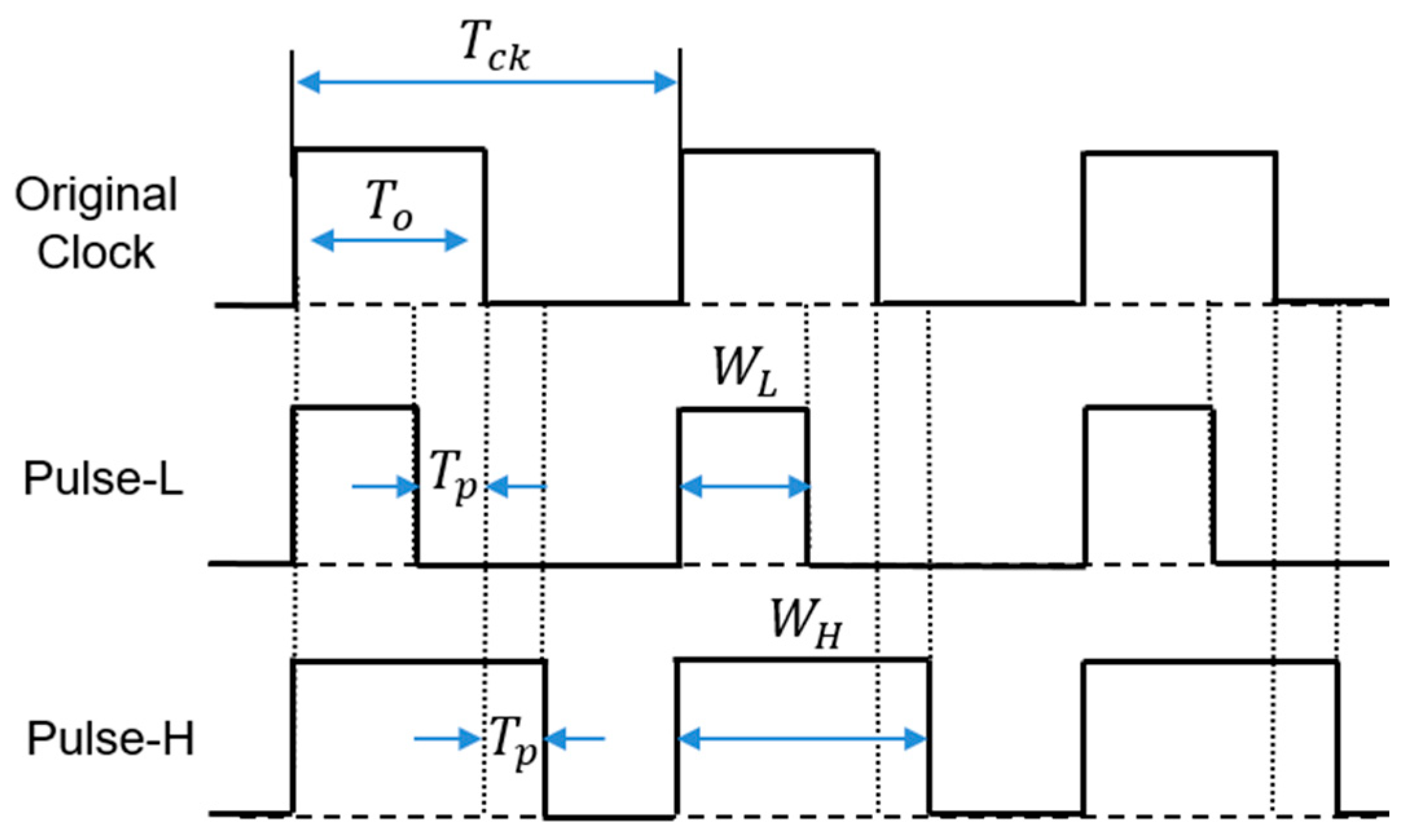 Sensors 25 03196 g049