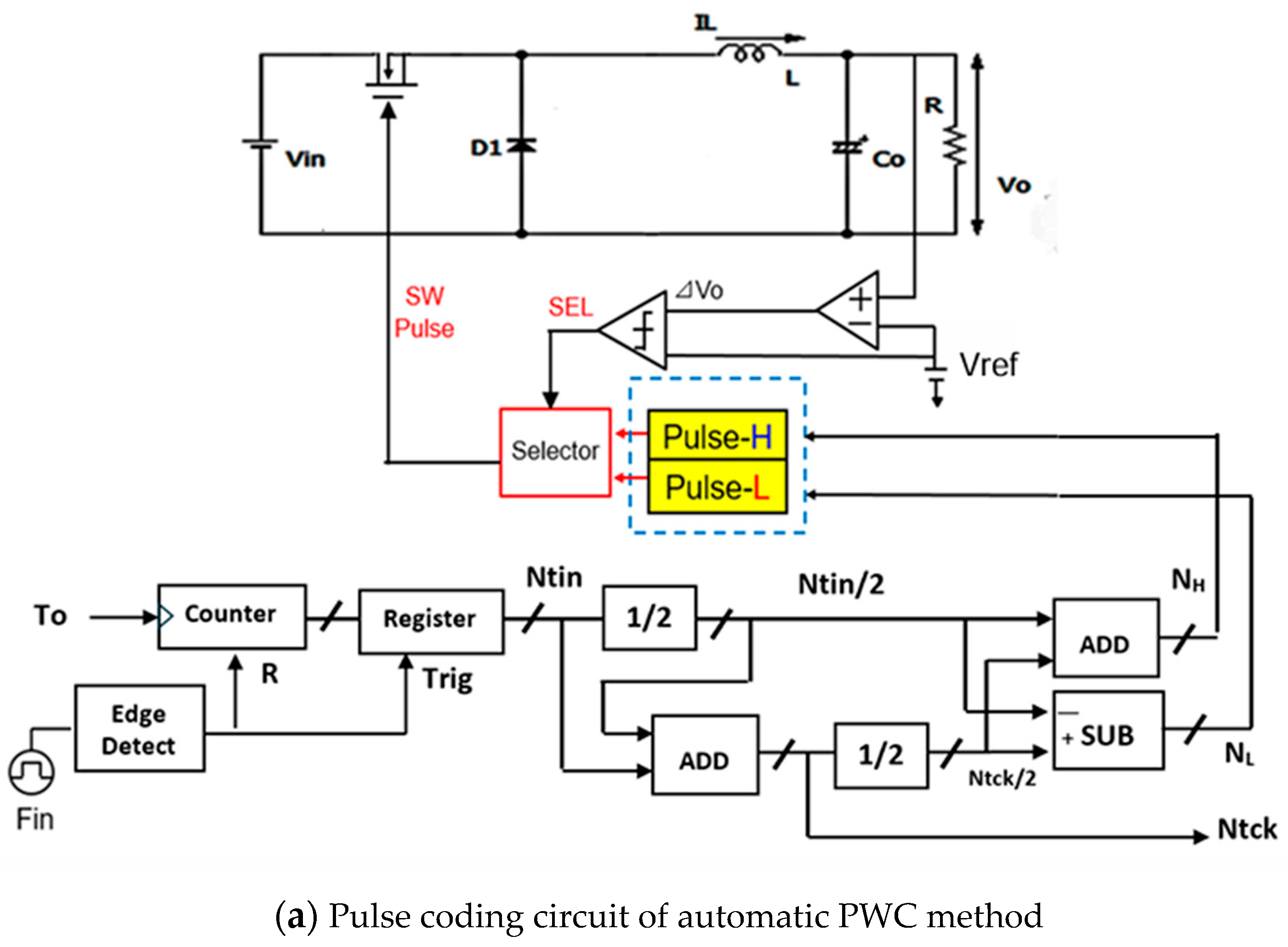 Sensors 25 03196 g050a