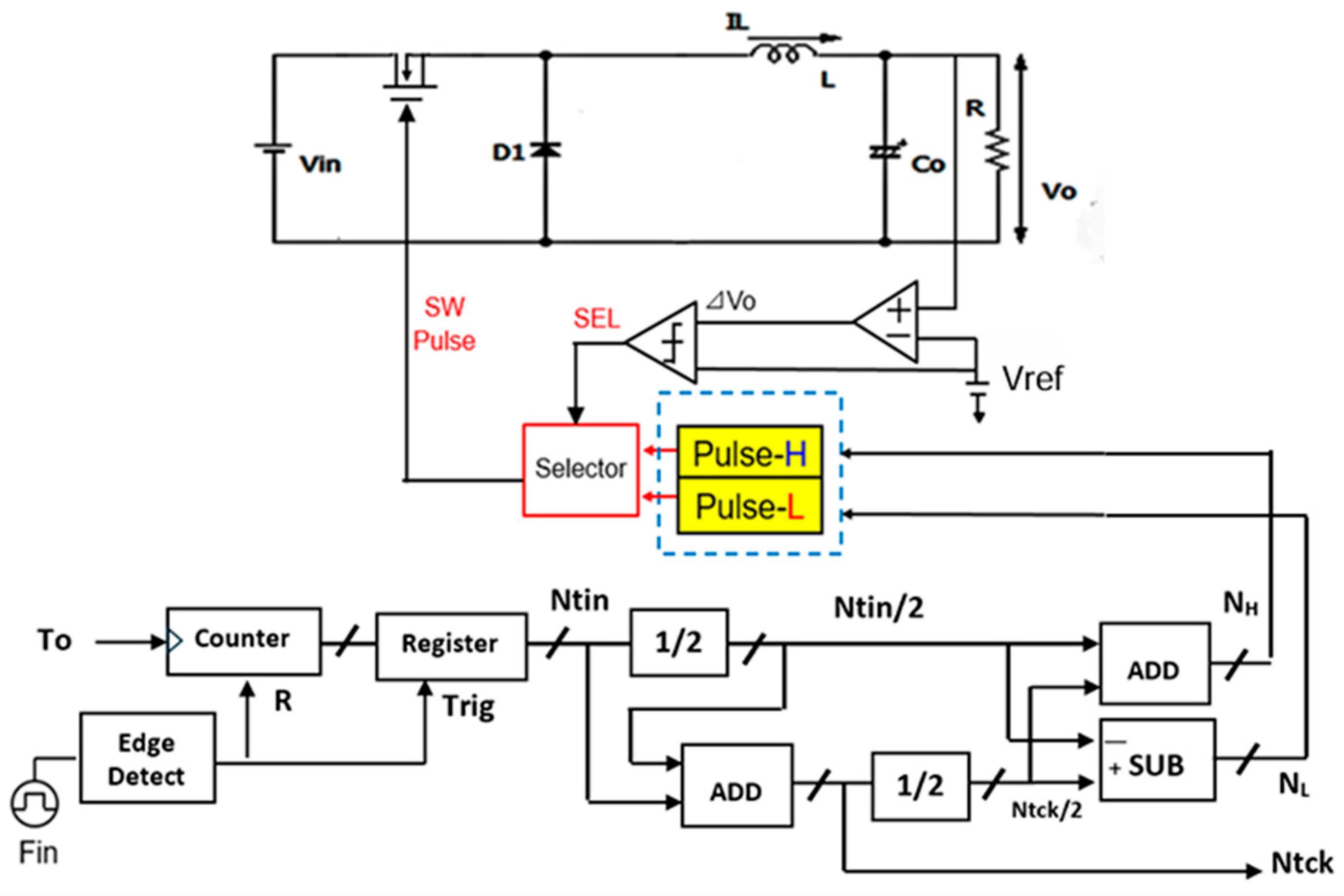 Sensors 25 03196 g051