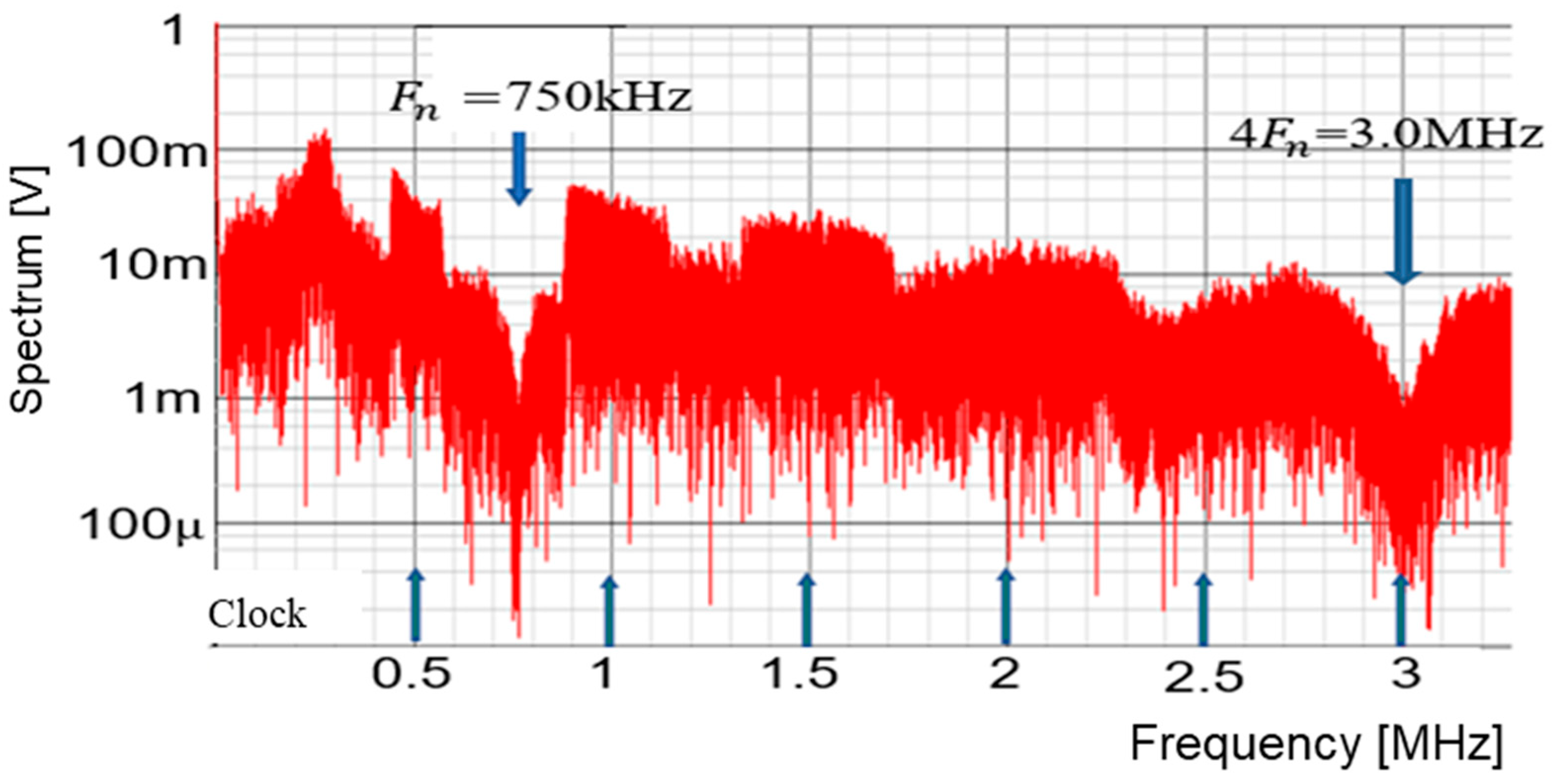 Sensors 25 03196 g054