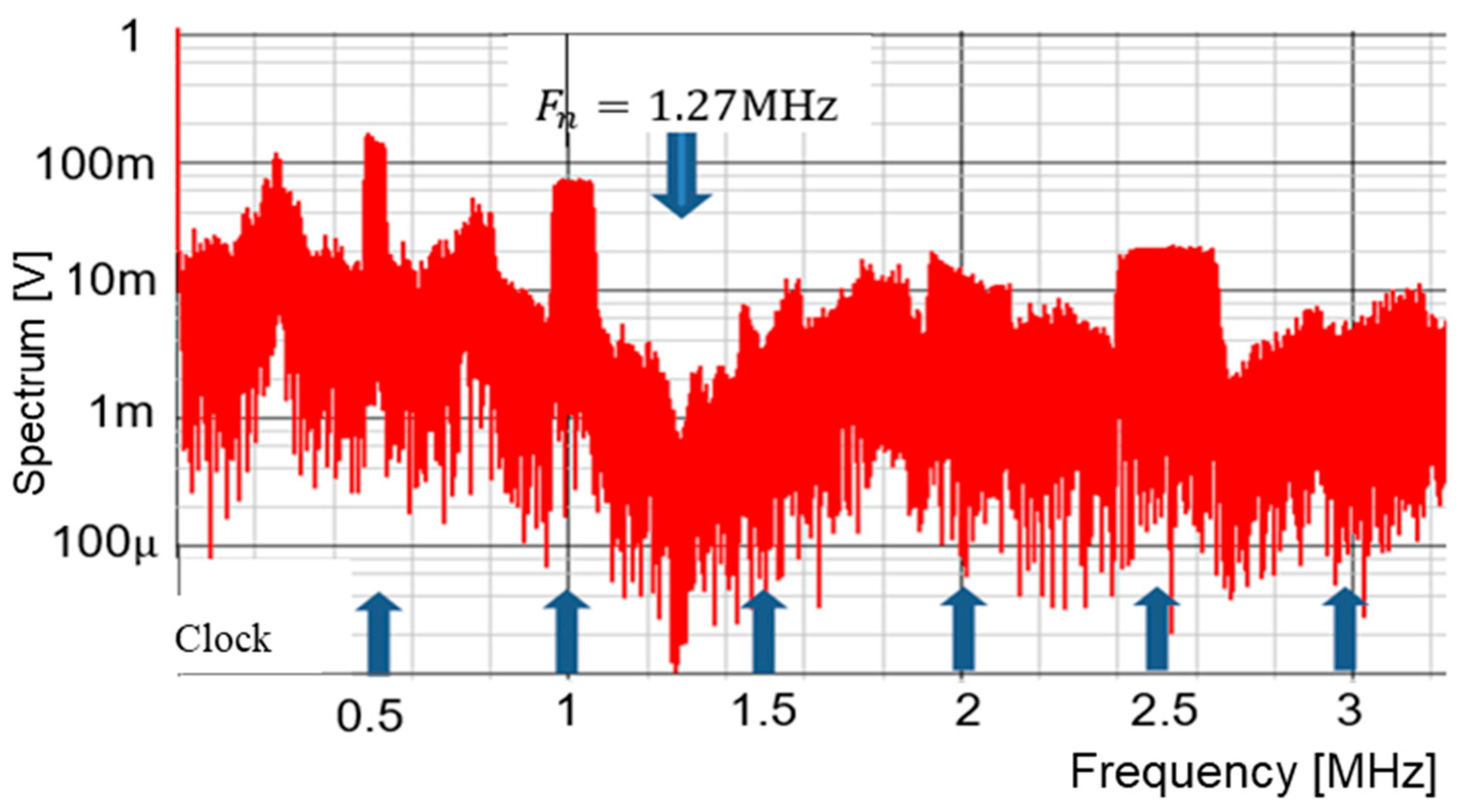 Sensors 25 03196 g056