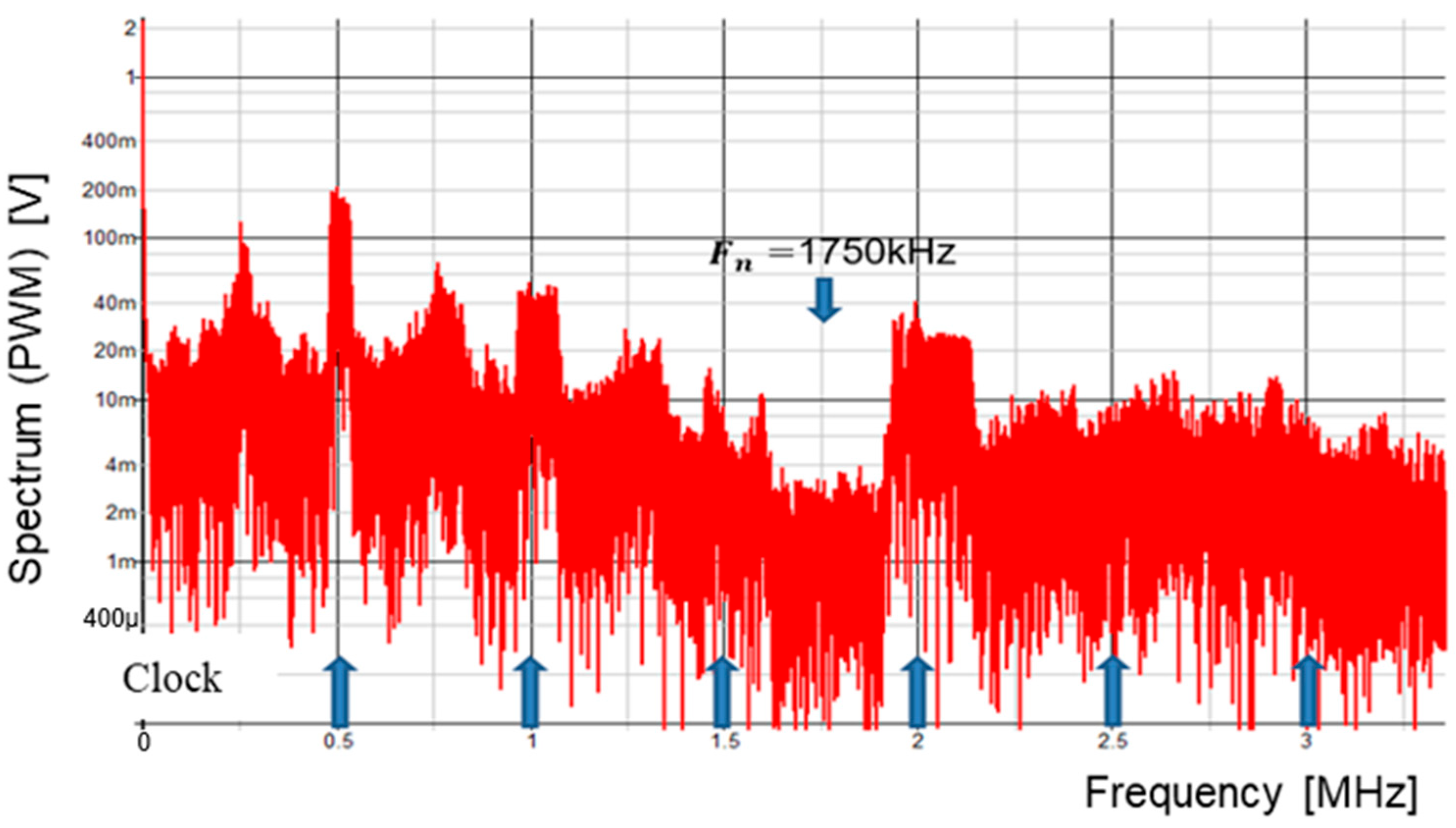 Sensors 25 03196 g058