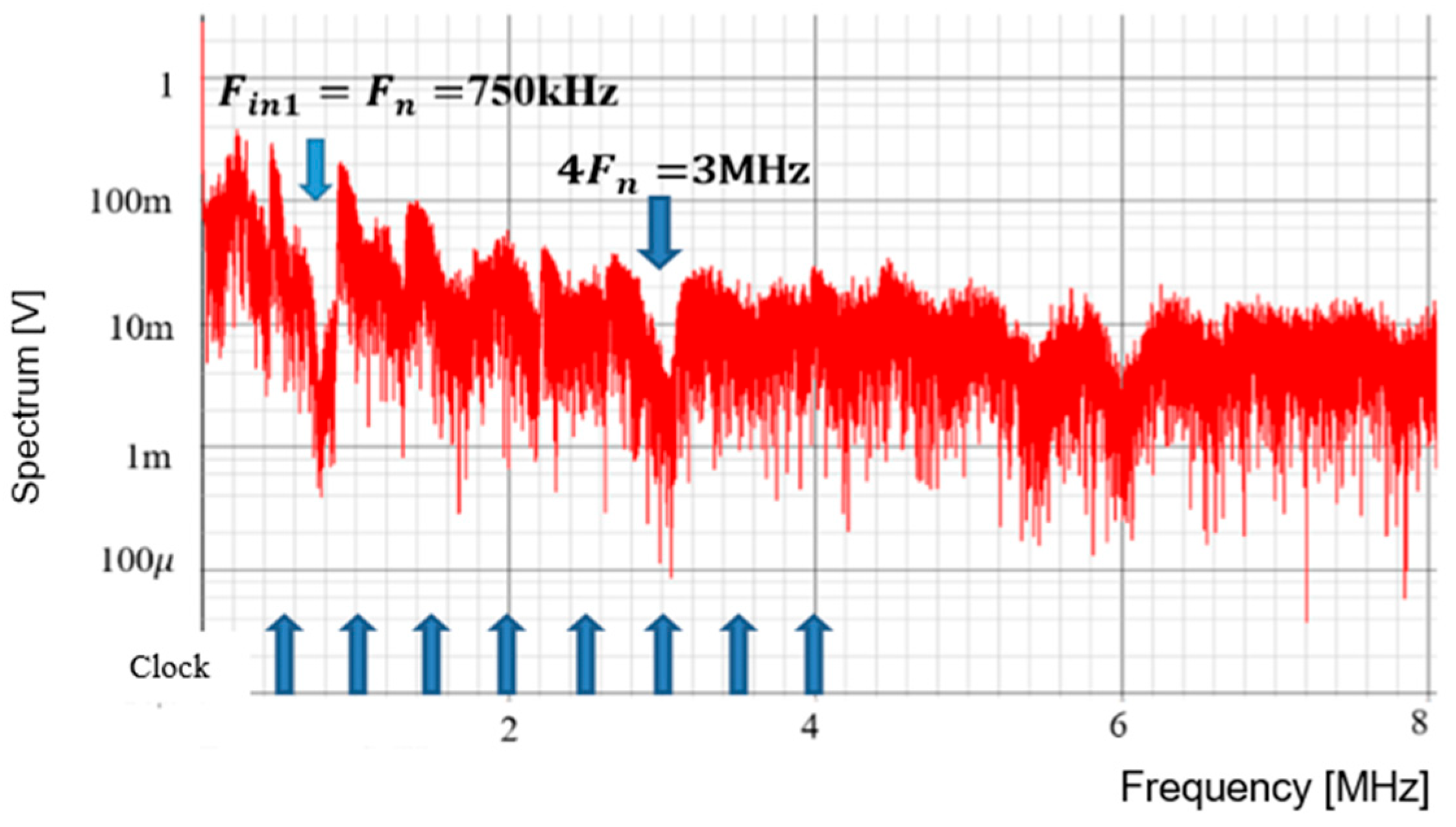 Sensors 25 03196 g060