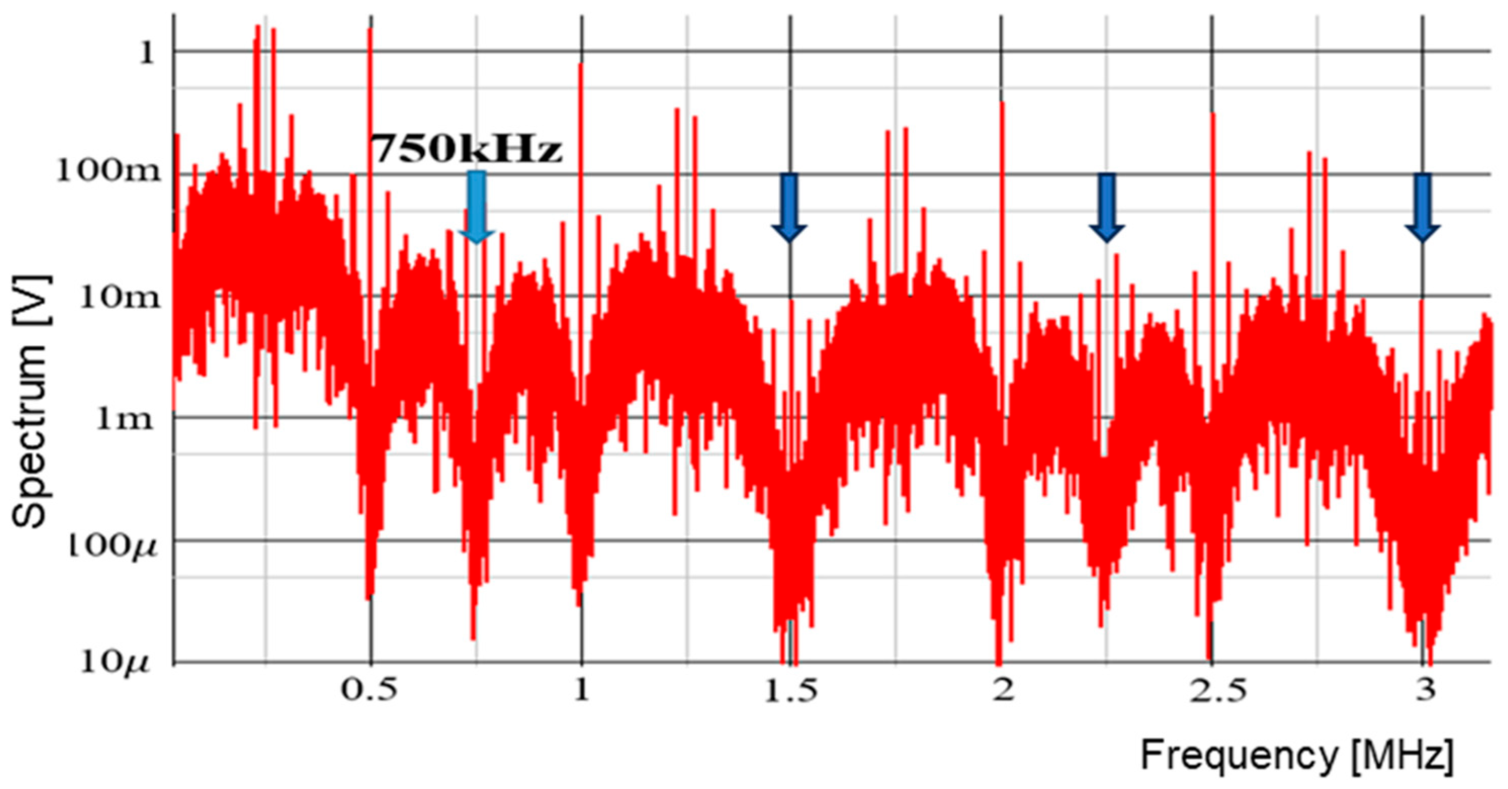 Sensors 25 03196 g071