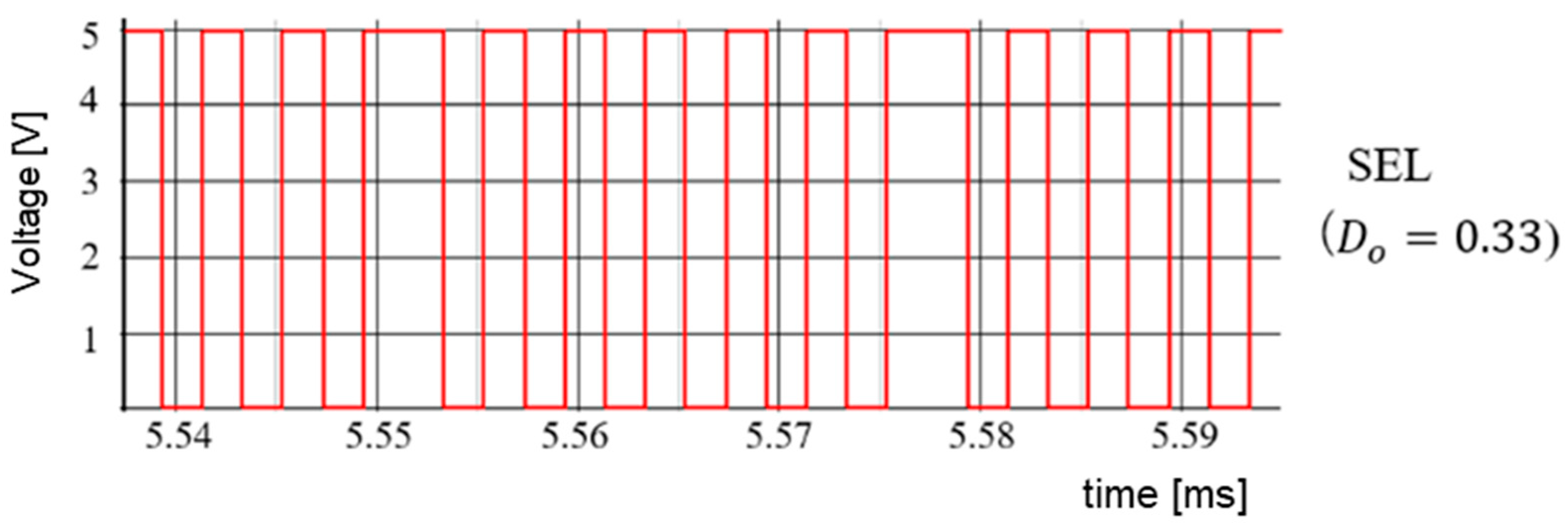 Sensors 25 03196 g072