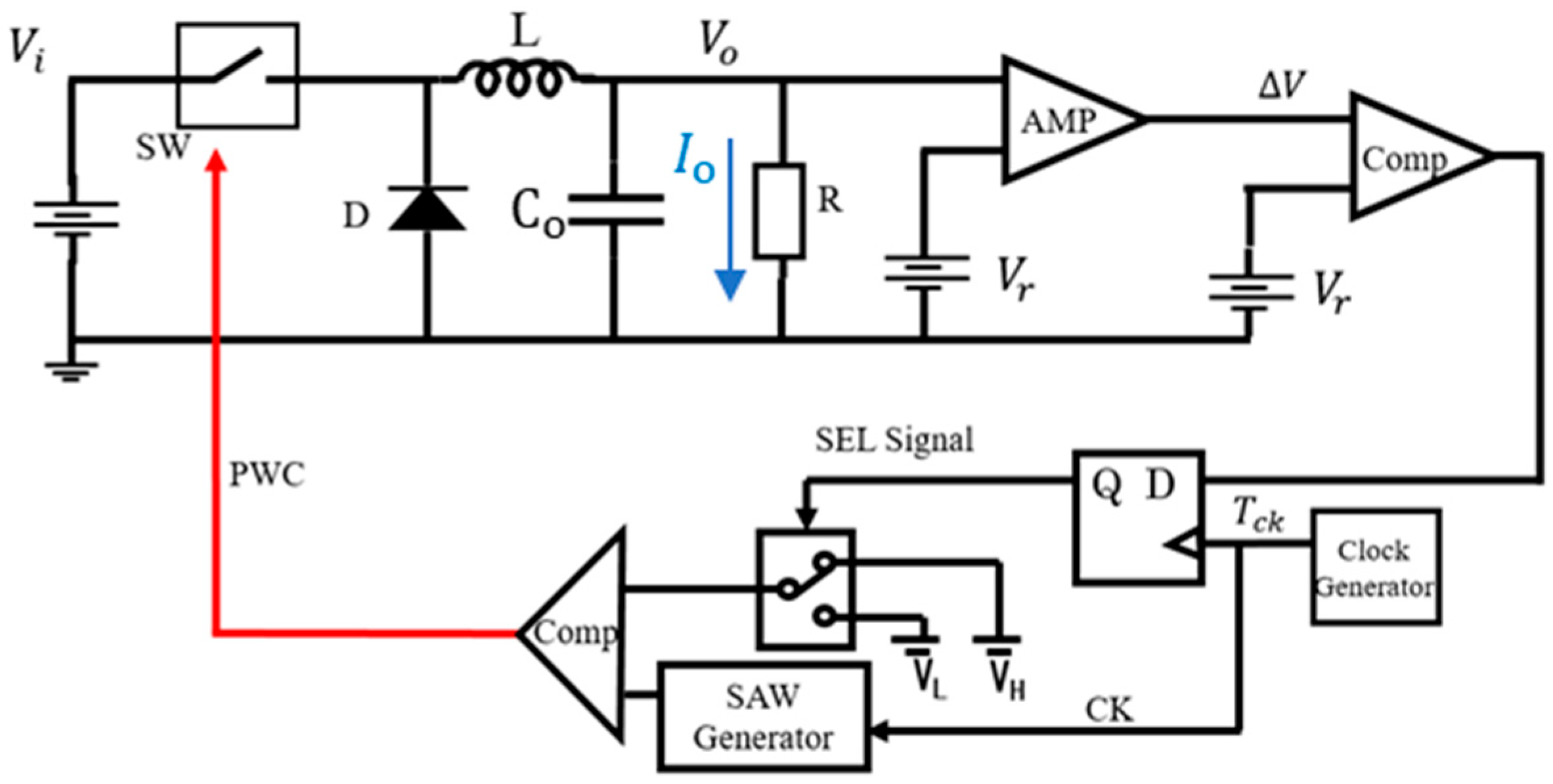 Sensors 25 03196 g074
