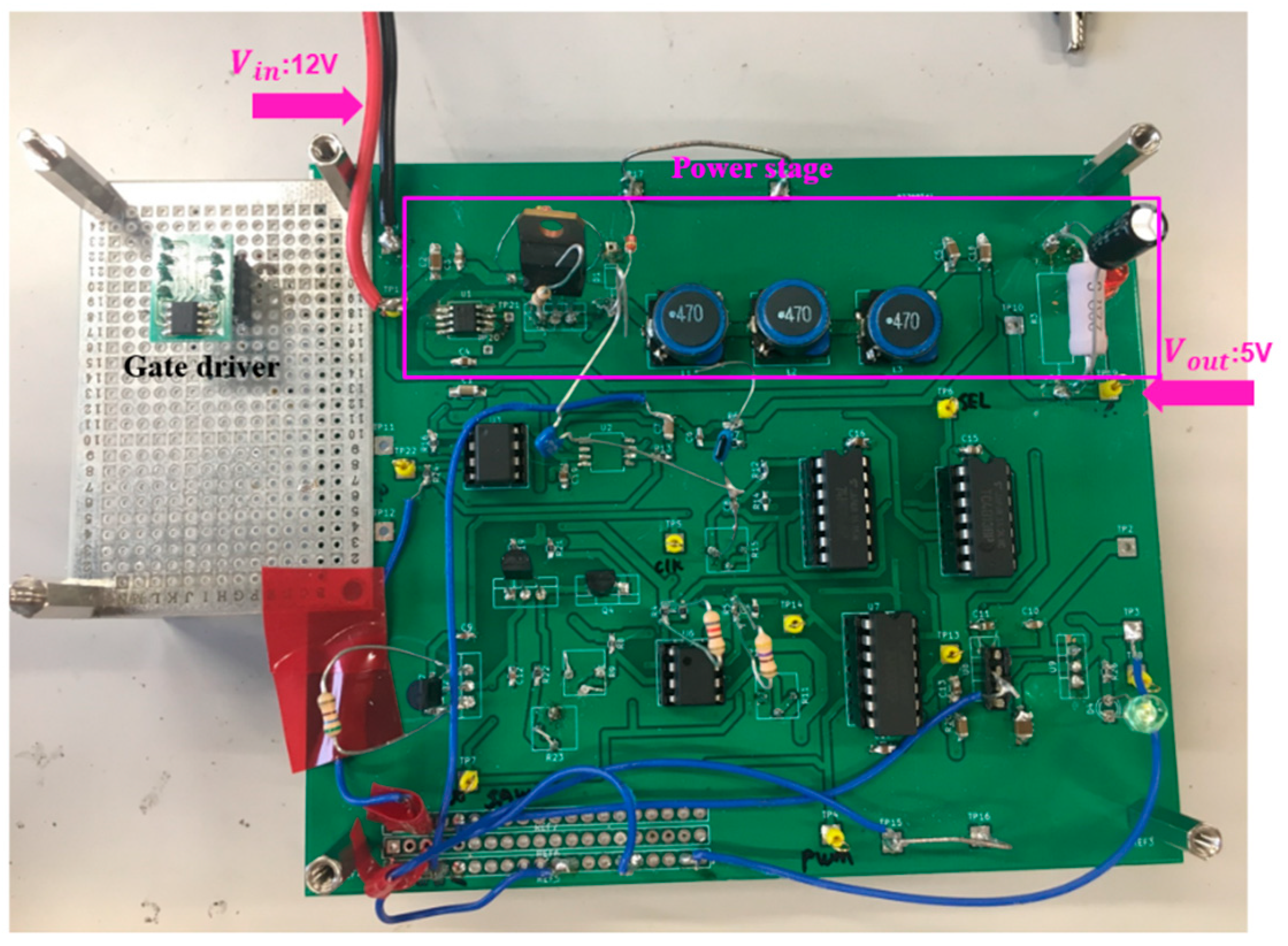 Sensors 25 03196 g075