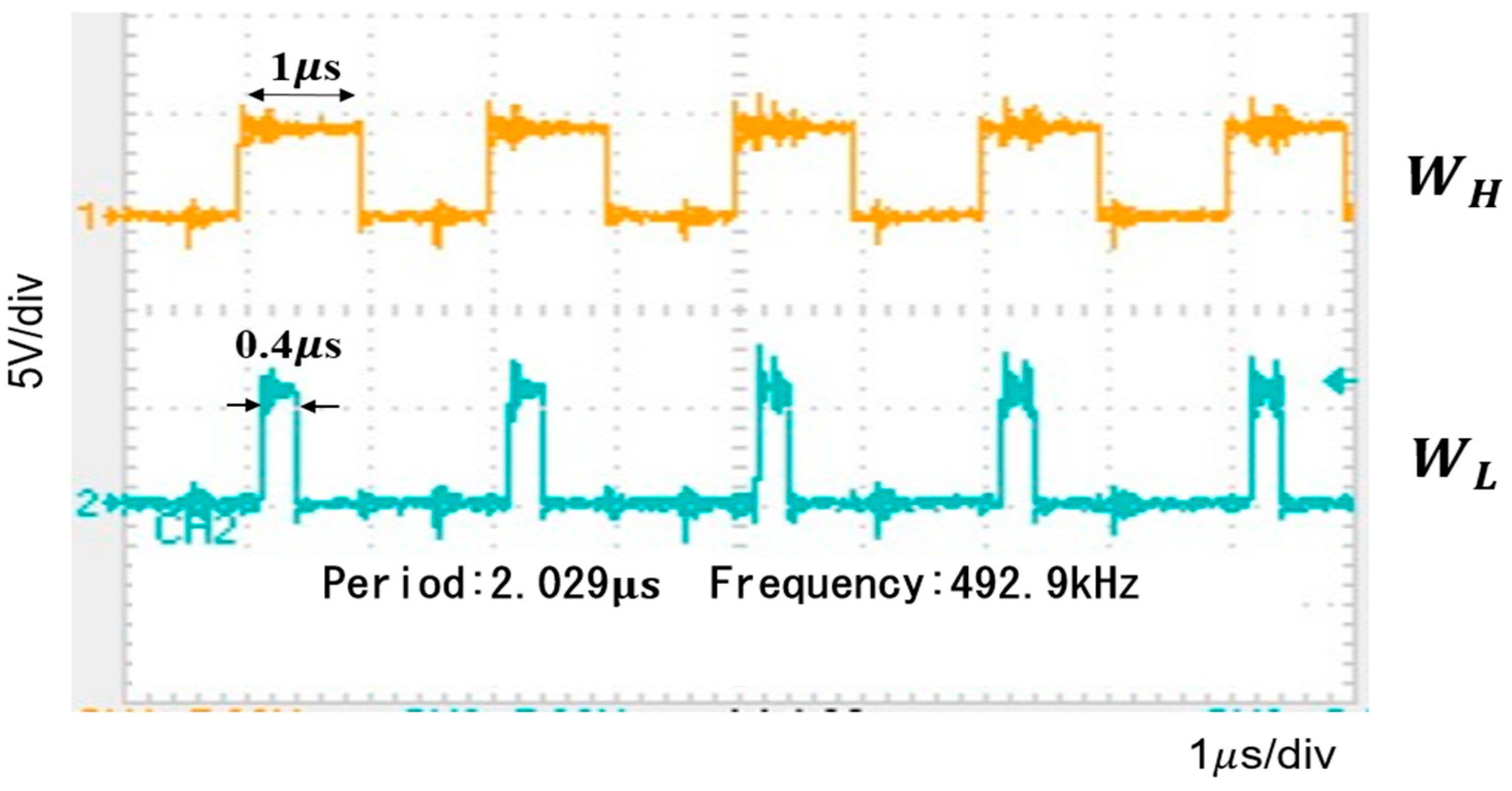 Sensors 25 03196 g076