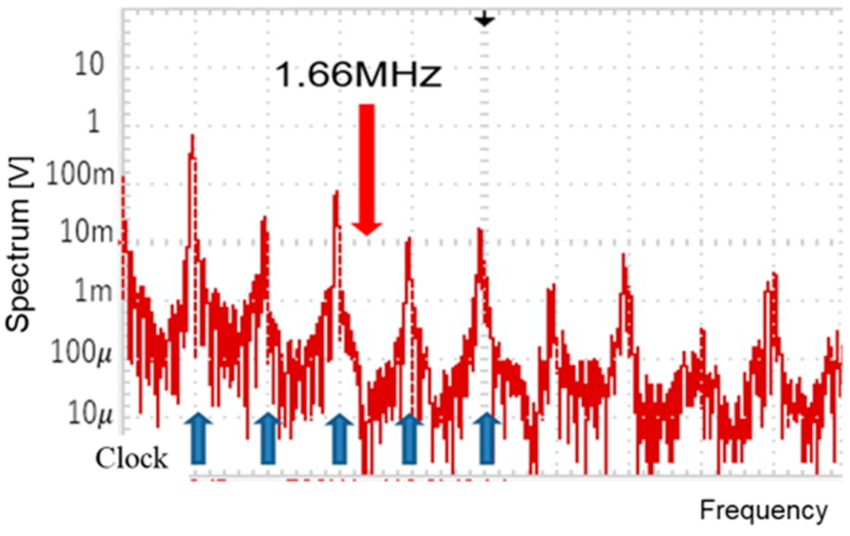 Sensors 25 03196 g077