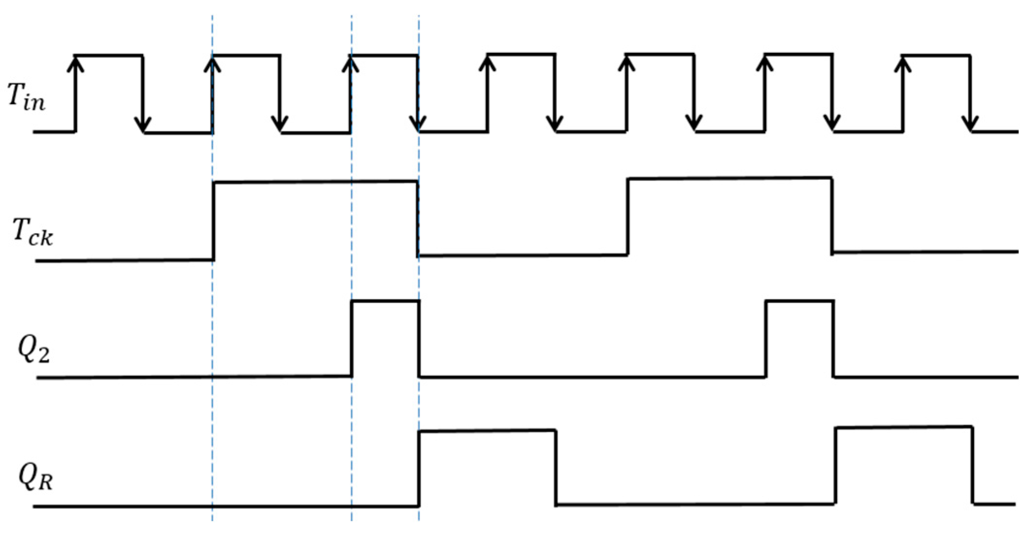 Sensors 25 03196 g078