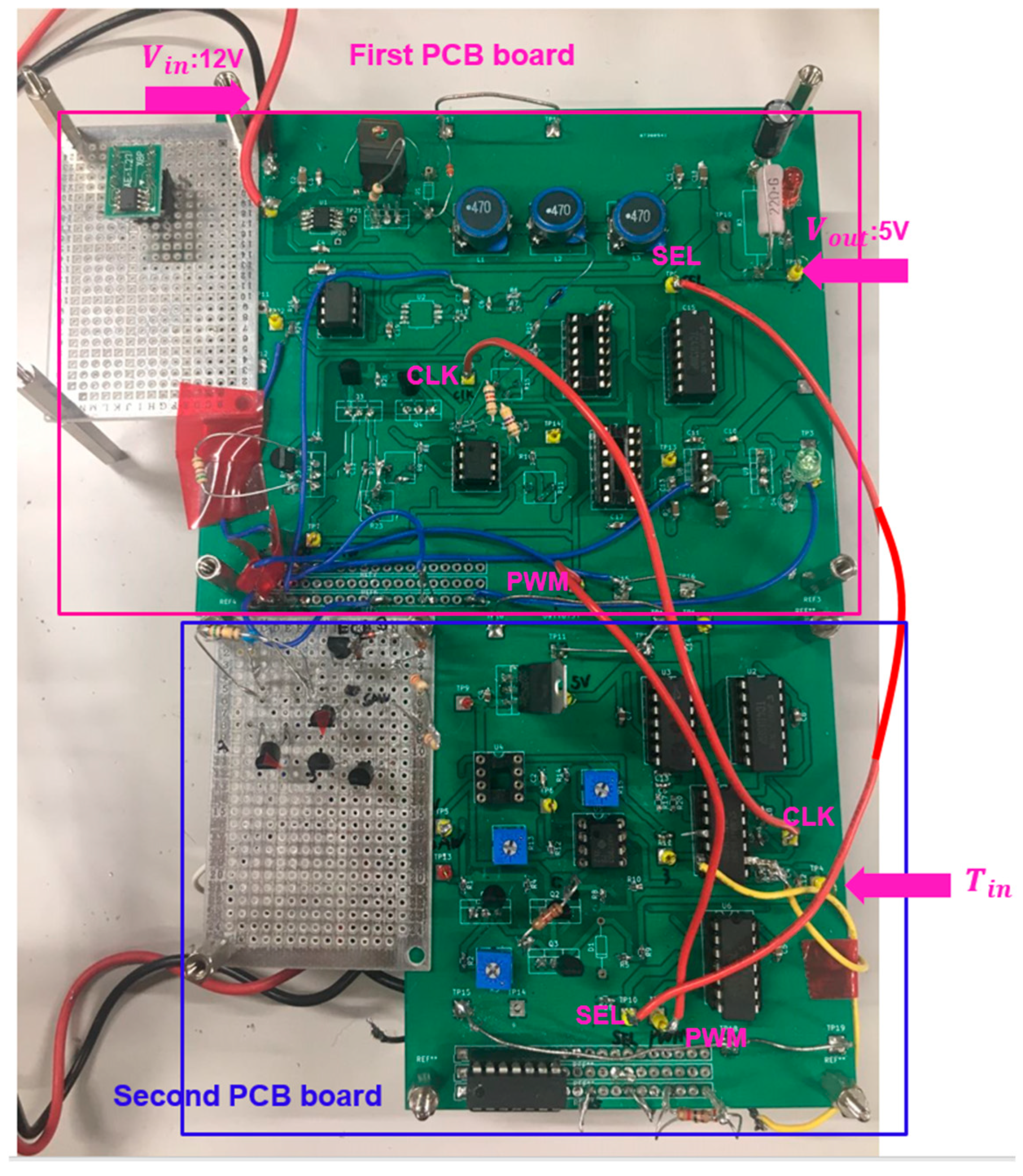 Sensors 25 03196 g079