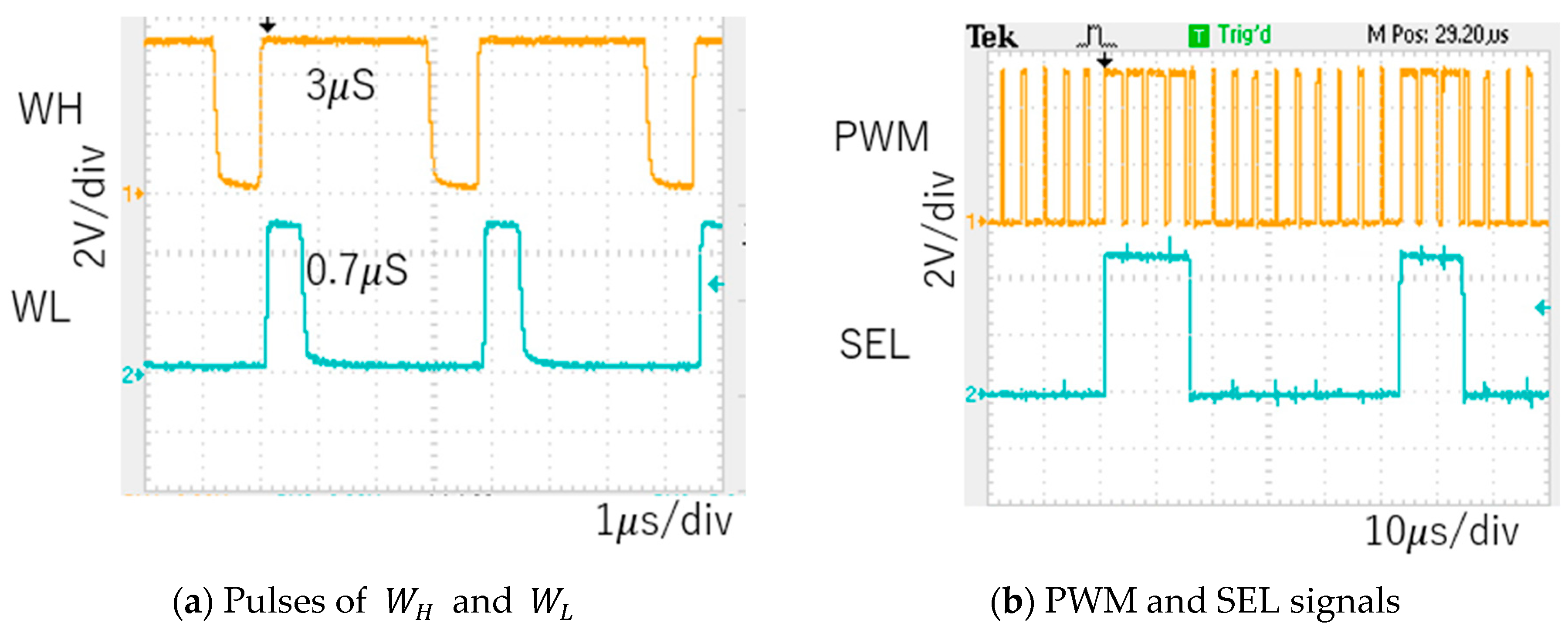 Sensors 25 03196 g080