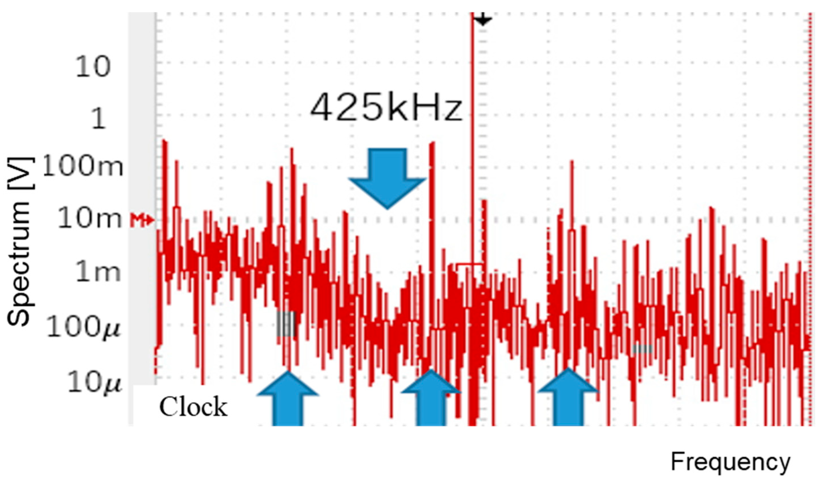 Sensors 25 03196 g081
